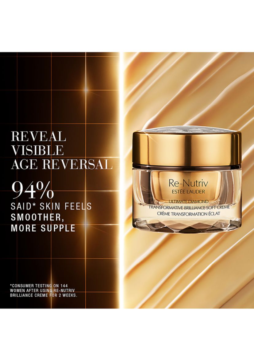 Re-Nutriv Reawaken Skins Youthful Radiance Ritual Gift Set - $515 Value!