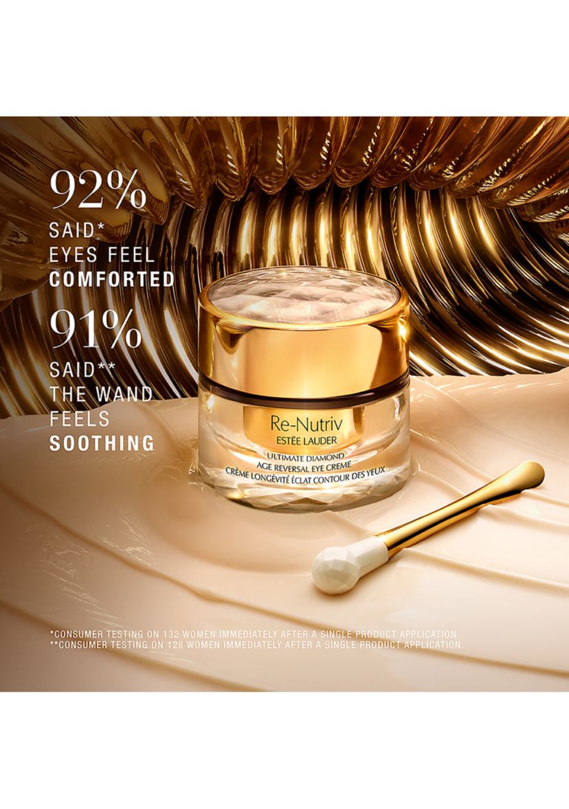 Re-Nutriv Reawaken Skins Youthful Radiance Ritual Gift Set - $515 Value!