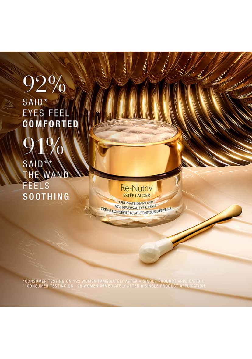 Luxury Re-Nutriv Holiday Gift Set - $800 Value!