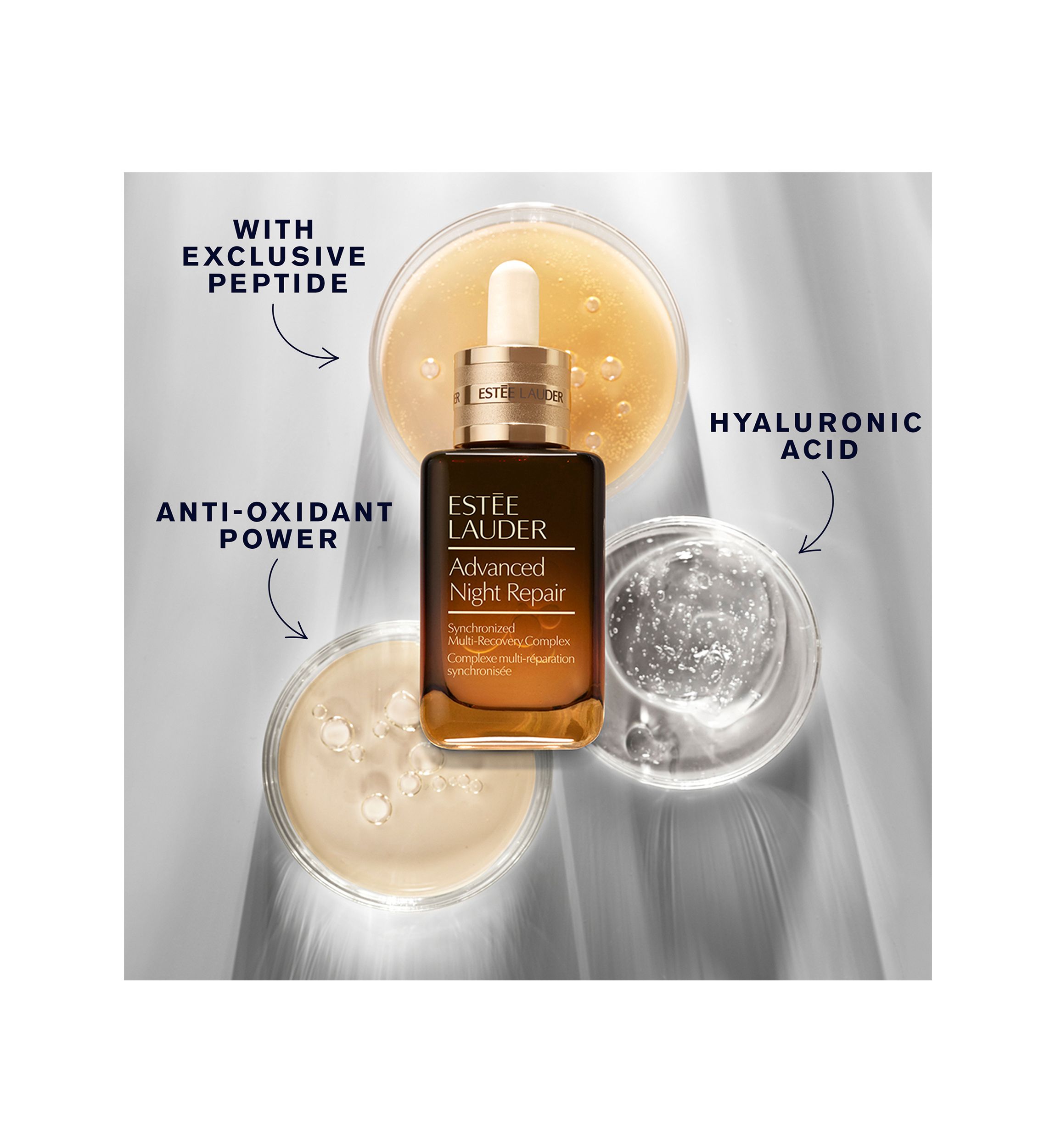 Advanced Night Repair Eye Cream Skincare Gift Set - $118 Value!