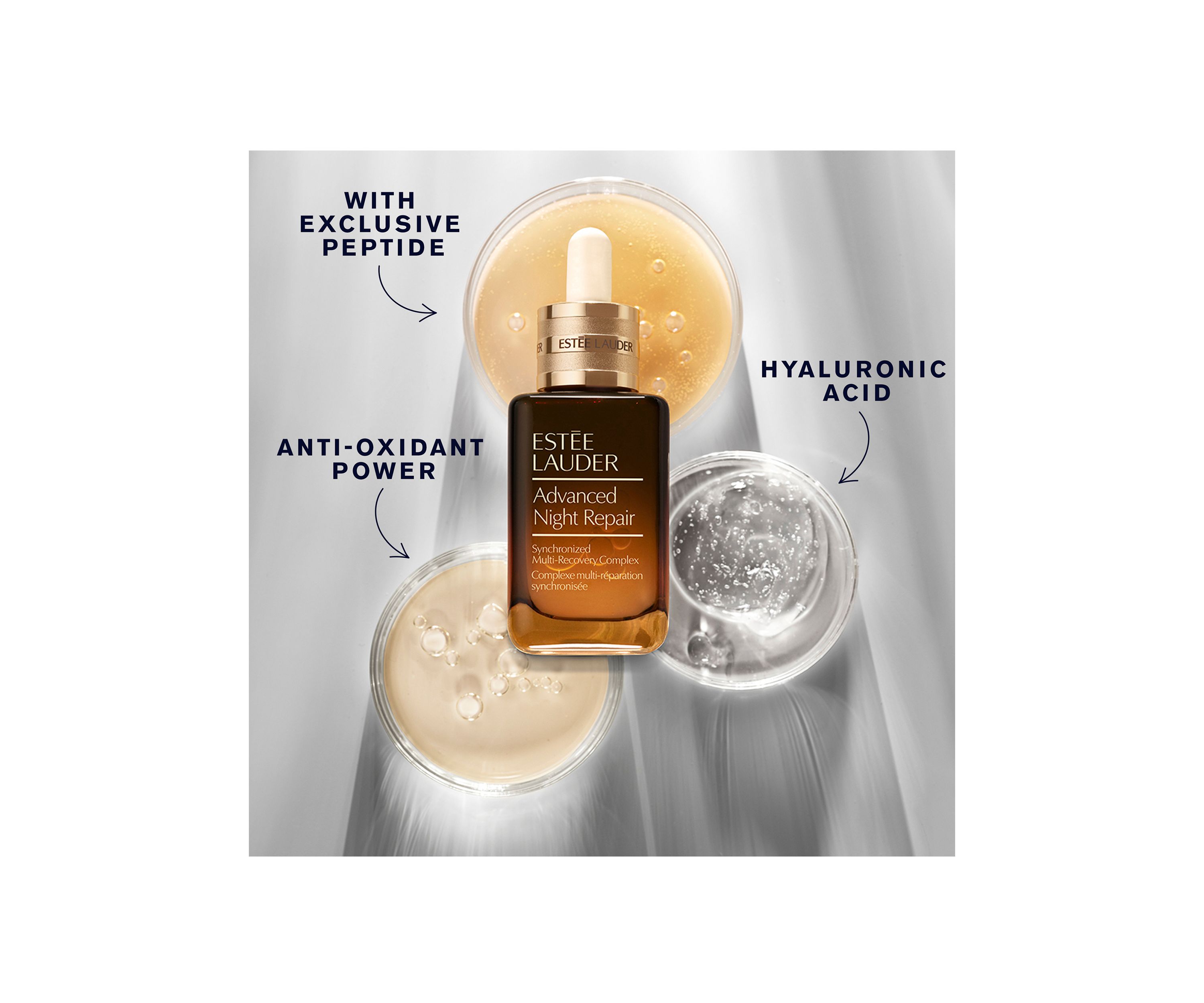 Advanced Night Repair Eye Cream Skincare Set - $118 Value!