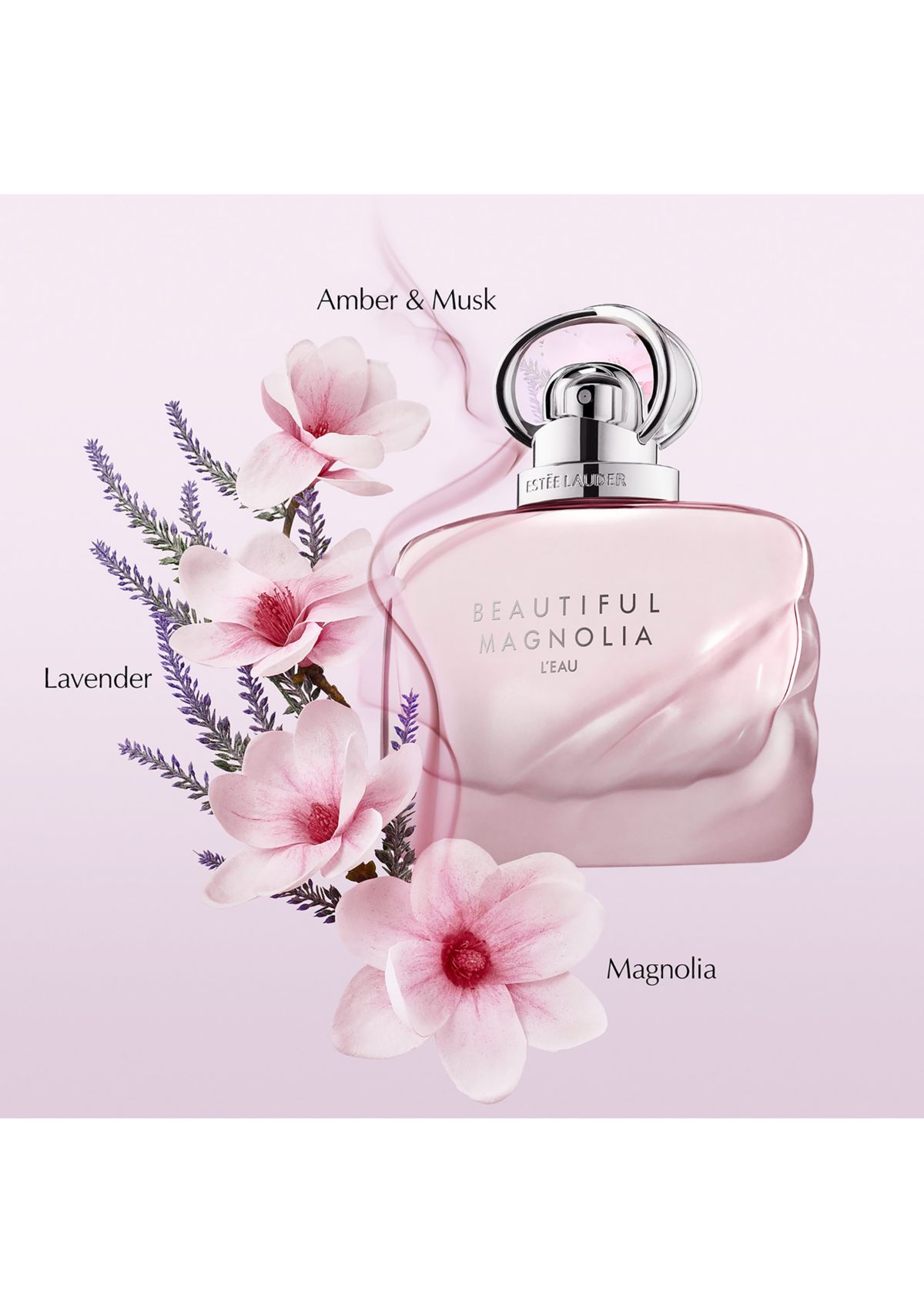 Beautiful Magnolia LEau Eau de Toilette Travel Spray