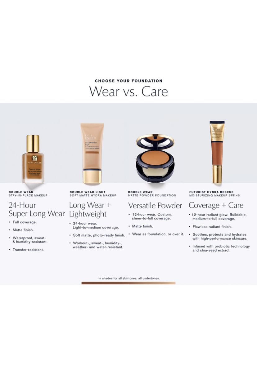 Double Wear Light Soft Matte Hydra Makeup