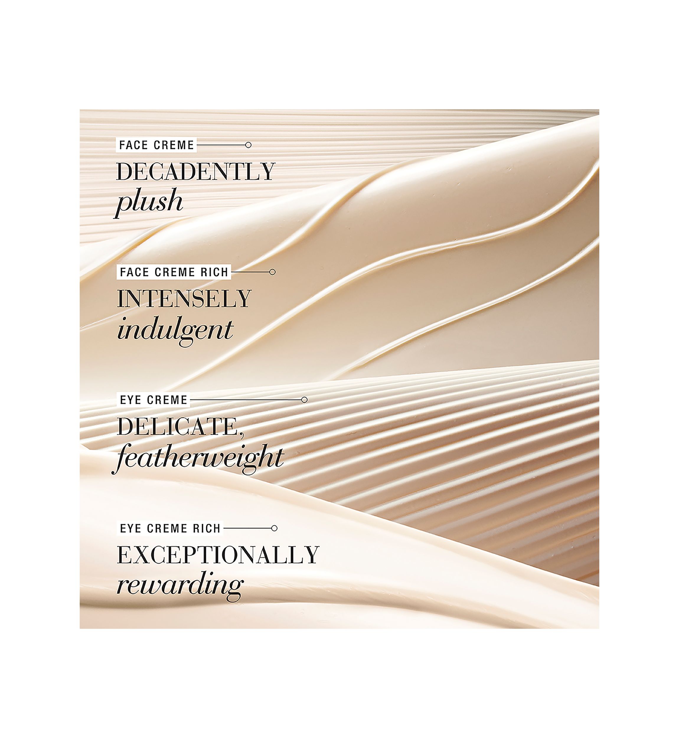 Re-Nutriv Ultimate Lift Regenerating Youth Anti-Aging Rich Eye Cream