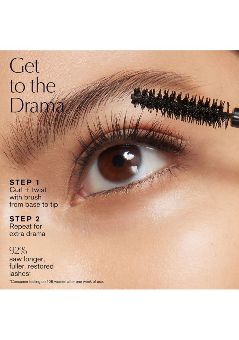 Turbo Lash High Powered Volume + Length Mascara