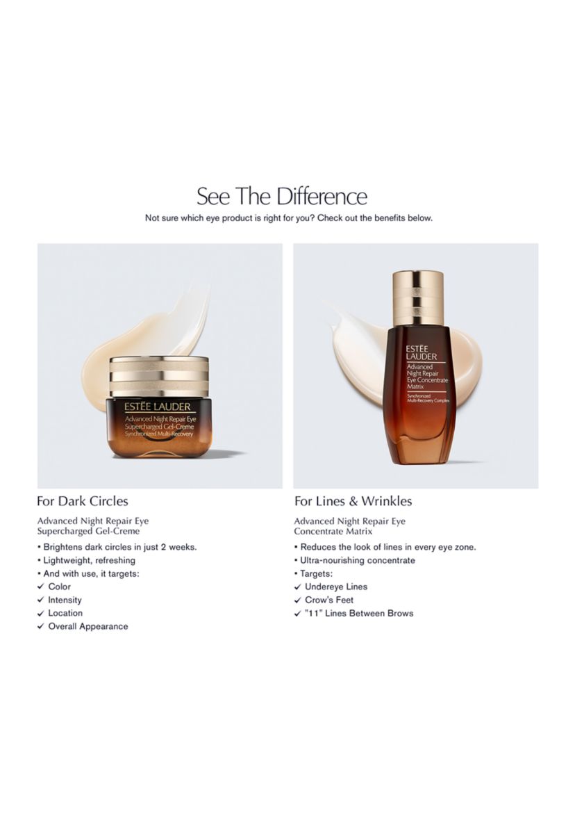 Advanced Night Repair Eye Gel-Cream