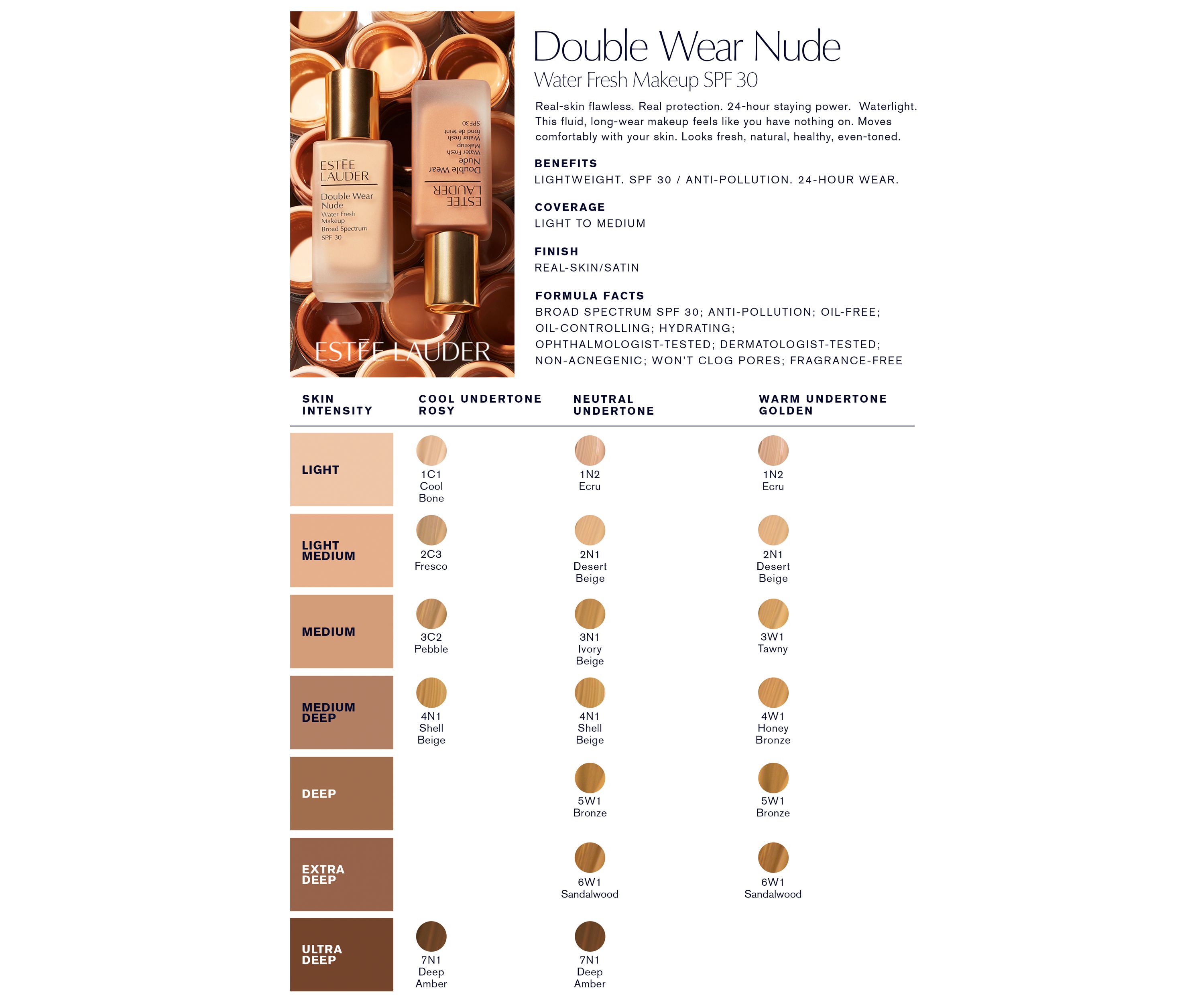 Double Wear Nude Water Fresh Makeup SPF 30 