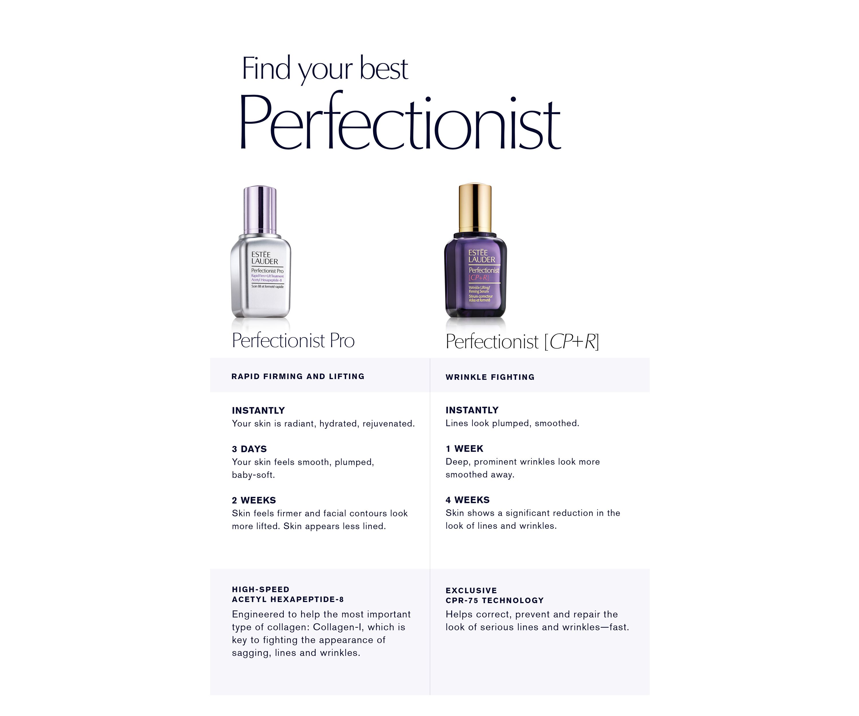 Perfectionist Pro Rapid Firm + Lift Treatment with Acetyl Hexapeptide-8 