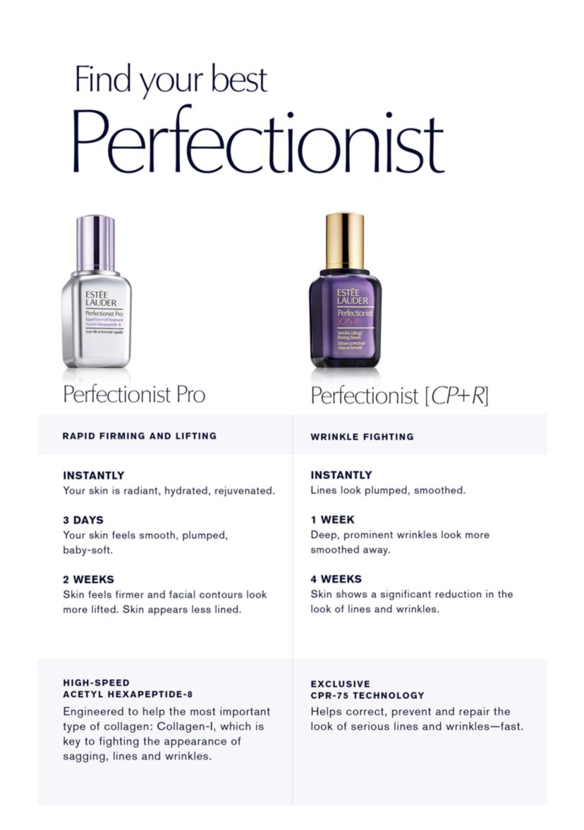 Perfectionist Pro Rapid Firm + Lift Treatment with Acetyl Hexapeptide-8 