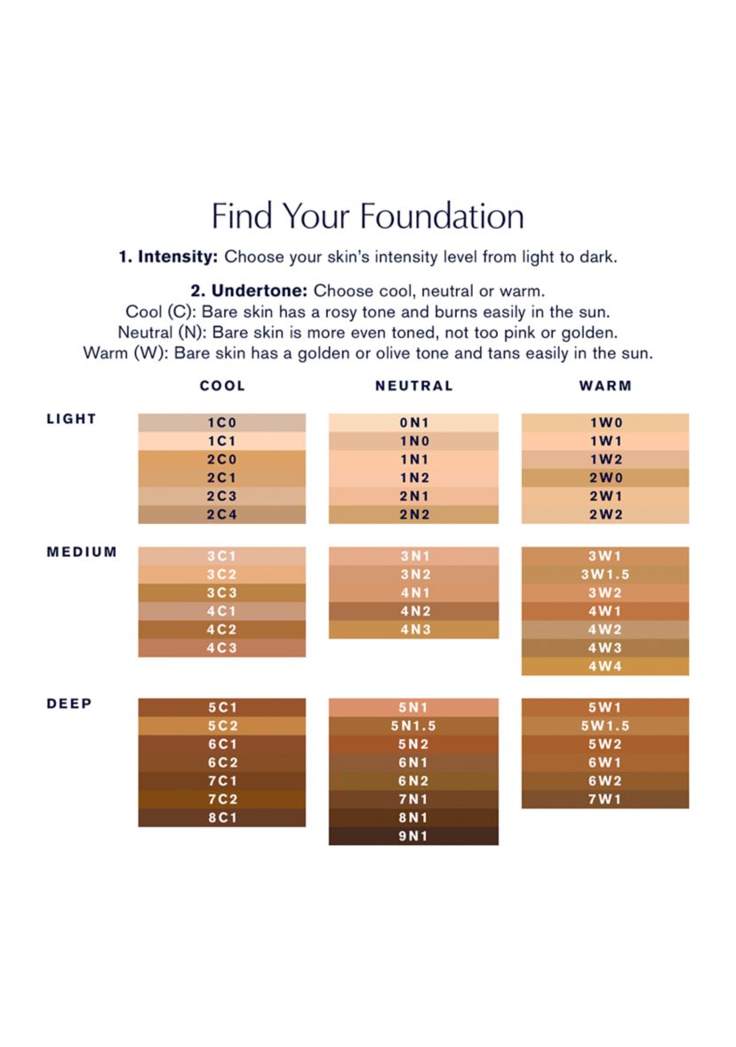 Double Wear Stay-in-Place Foundation