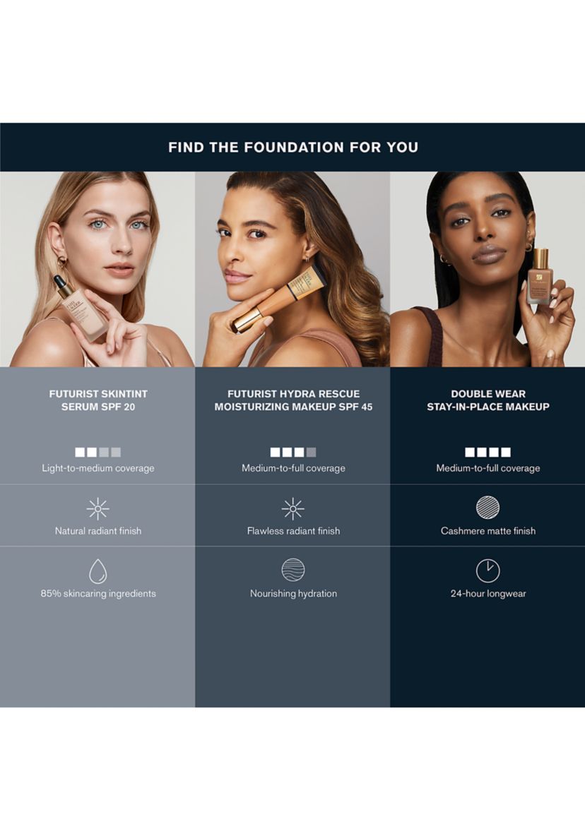 Double Wear Stay-in-Place Foundation