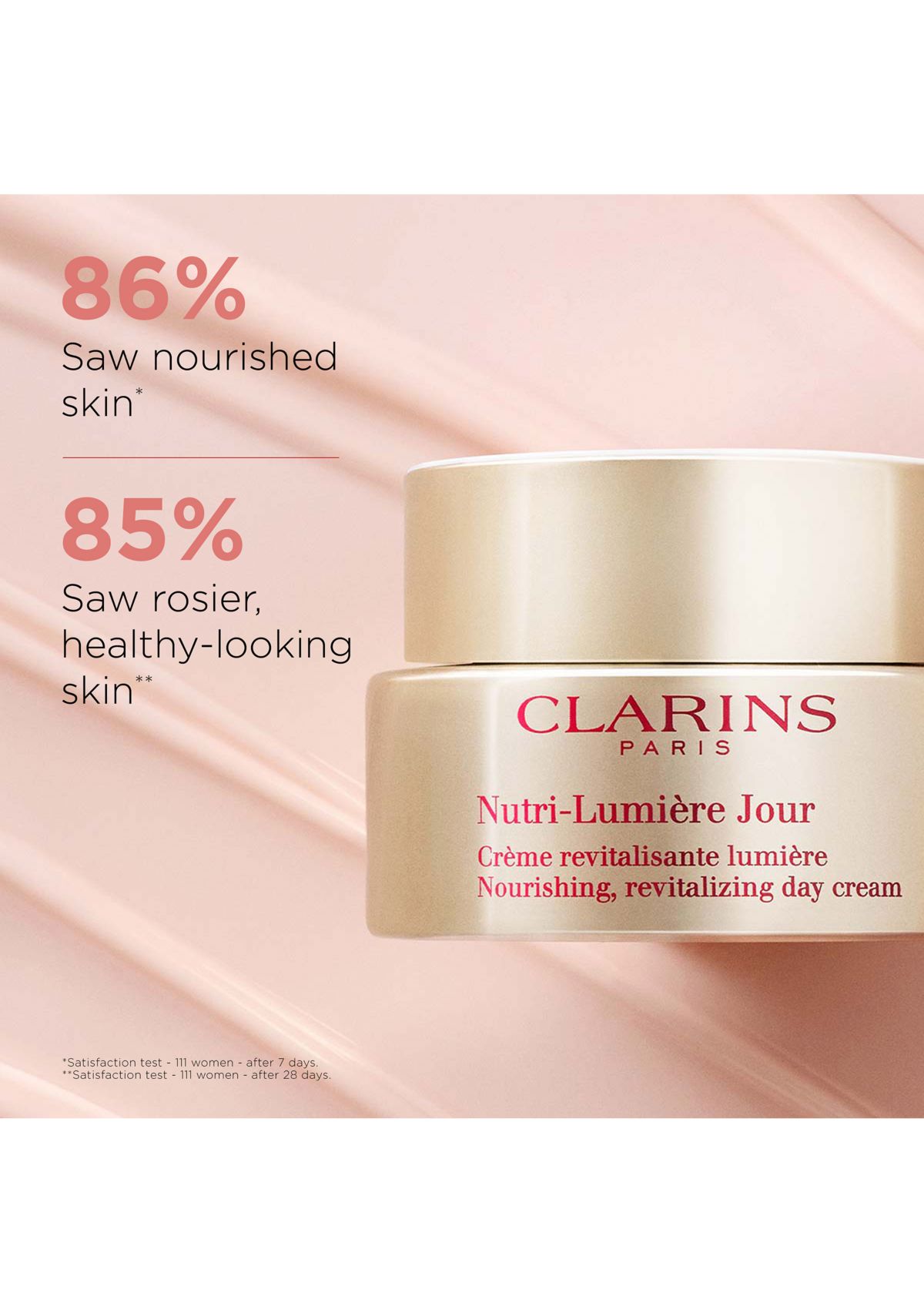 Nutri-Lumiere Anti-Aging & Nourishing Day Moisturizer