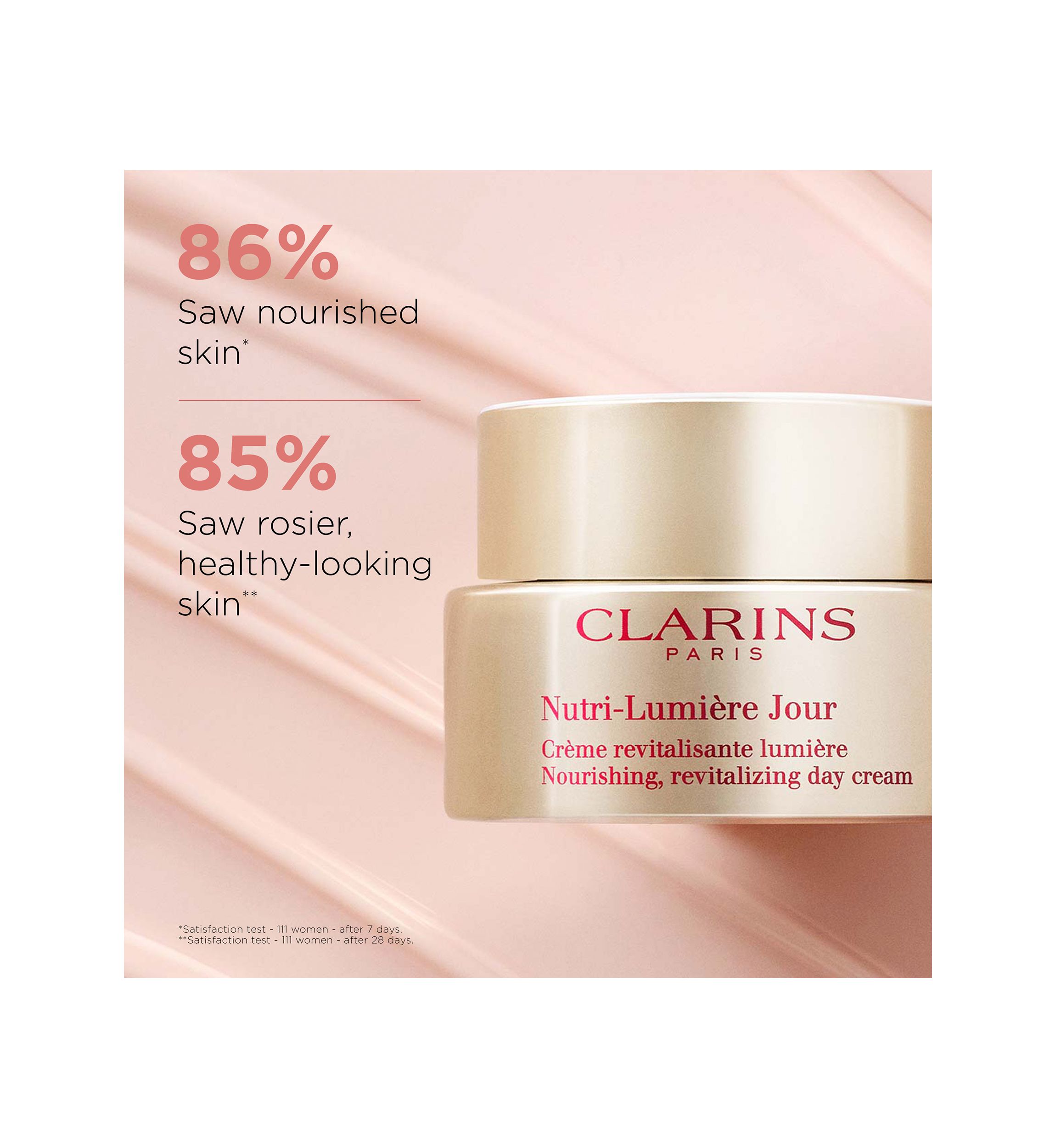 Nutri-Lumiere Anti-Aging & Nourishing Day Moisturizer