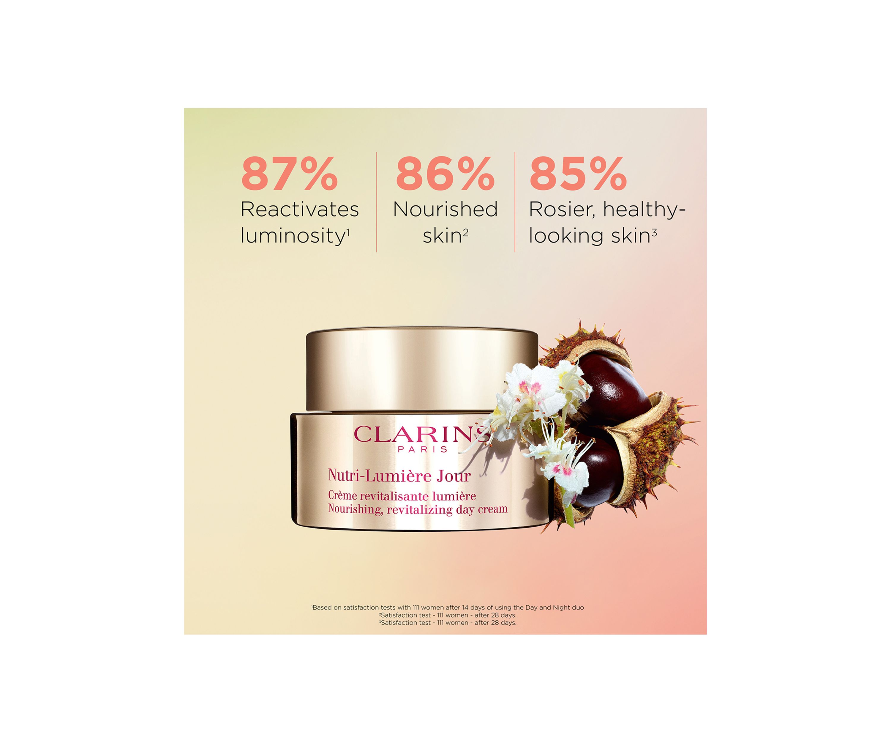 Nutri-Lumiere Anti-Aging & Nourishing Day Moisturizer