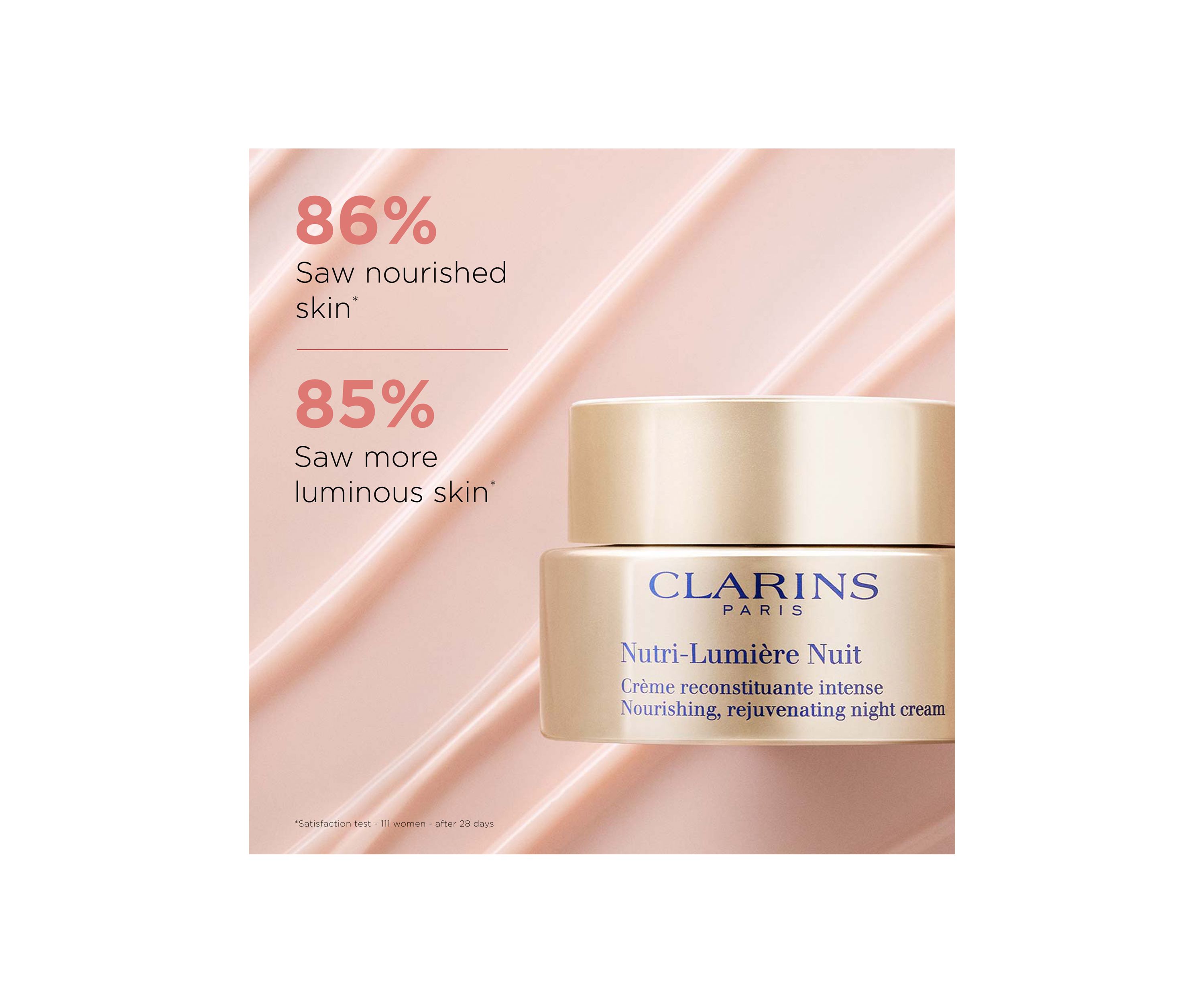 Nutri-Lumiere Anti-Aging & Nourishing Night Moisturizer