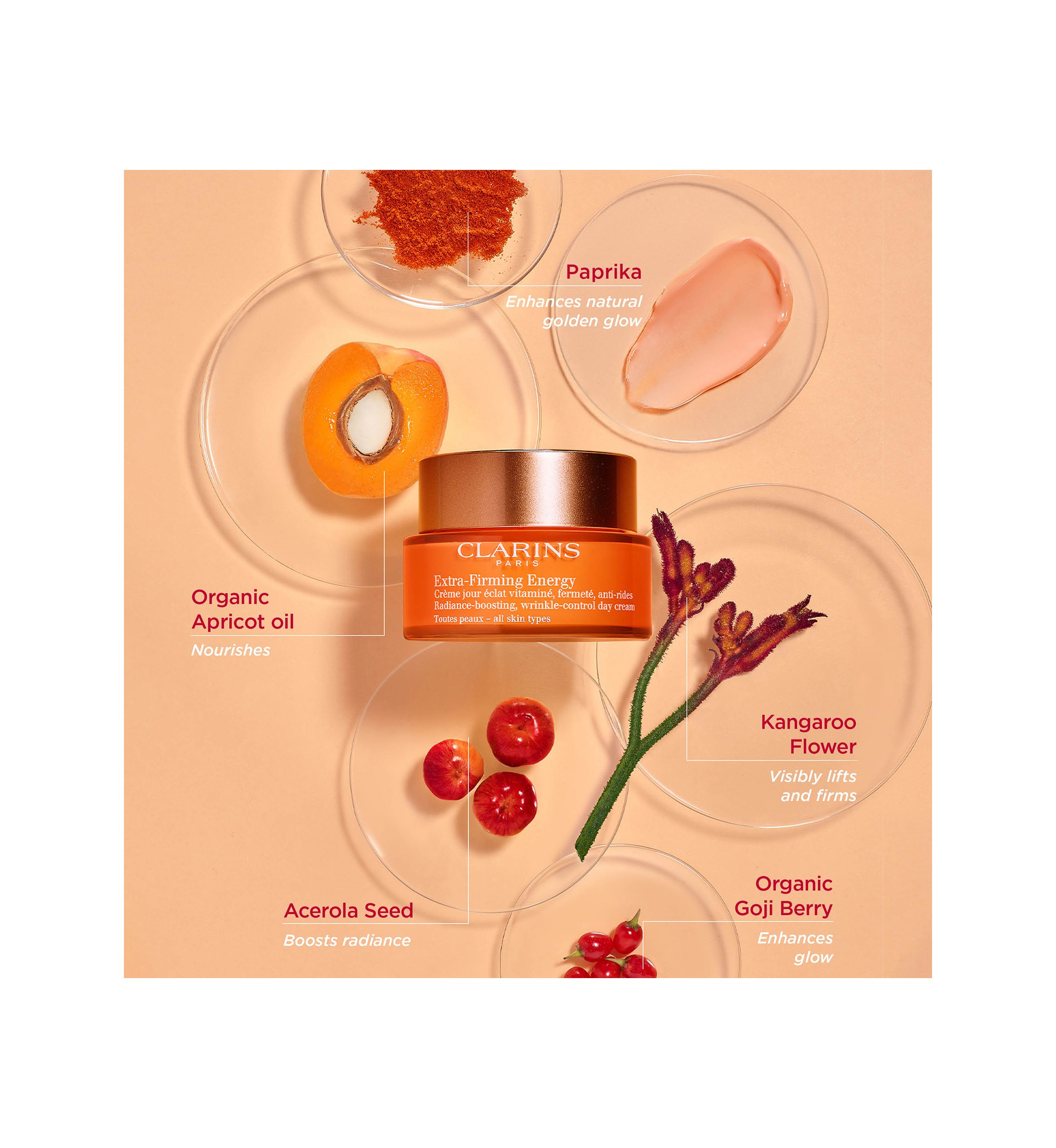 Extra-Firming Energy, Radiance Boosting Moisturizer