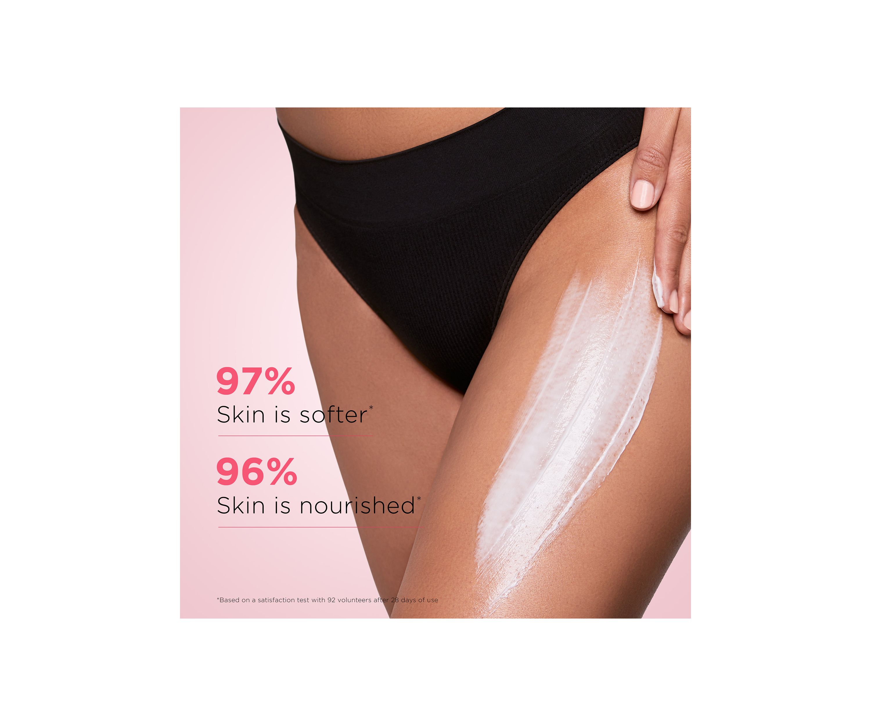 Moisture-Rich Hydrating Body Lotion