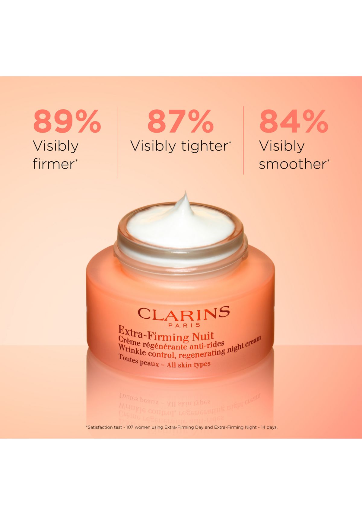Extra-Firming & Smoothing Night Moisturizer