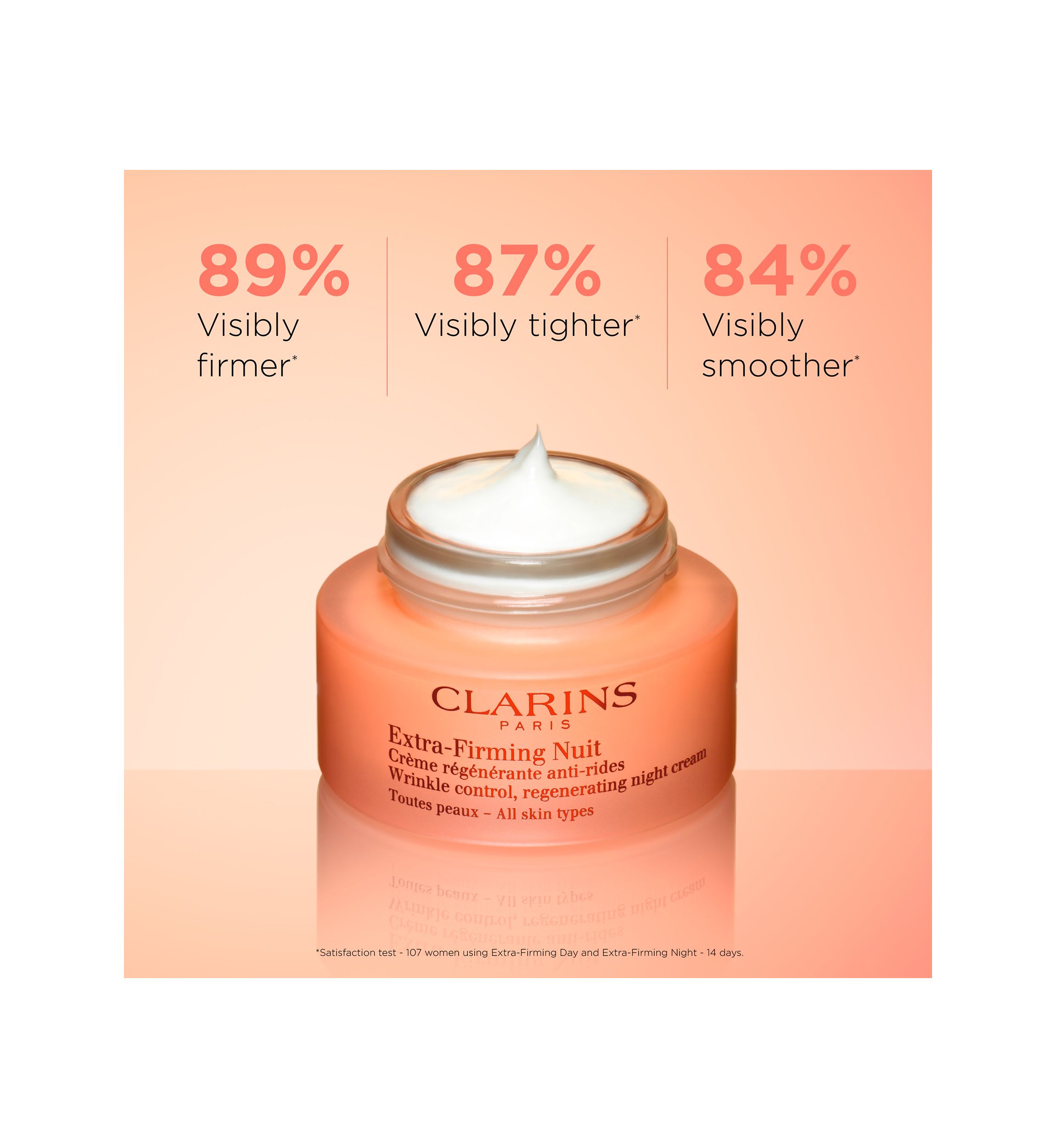 Extra-Firming & Smoothing Night Moisturizer