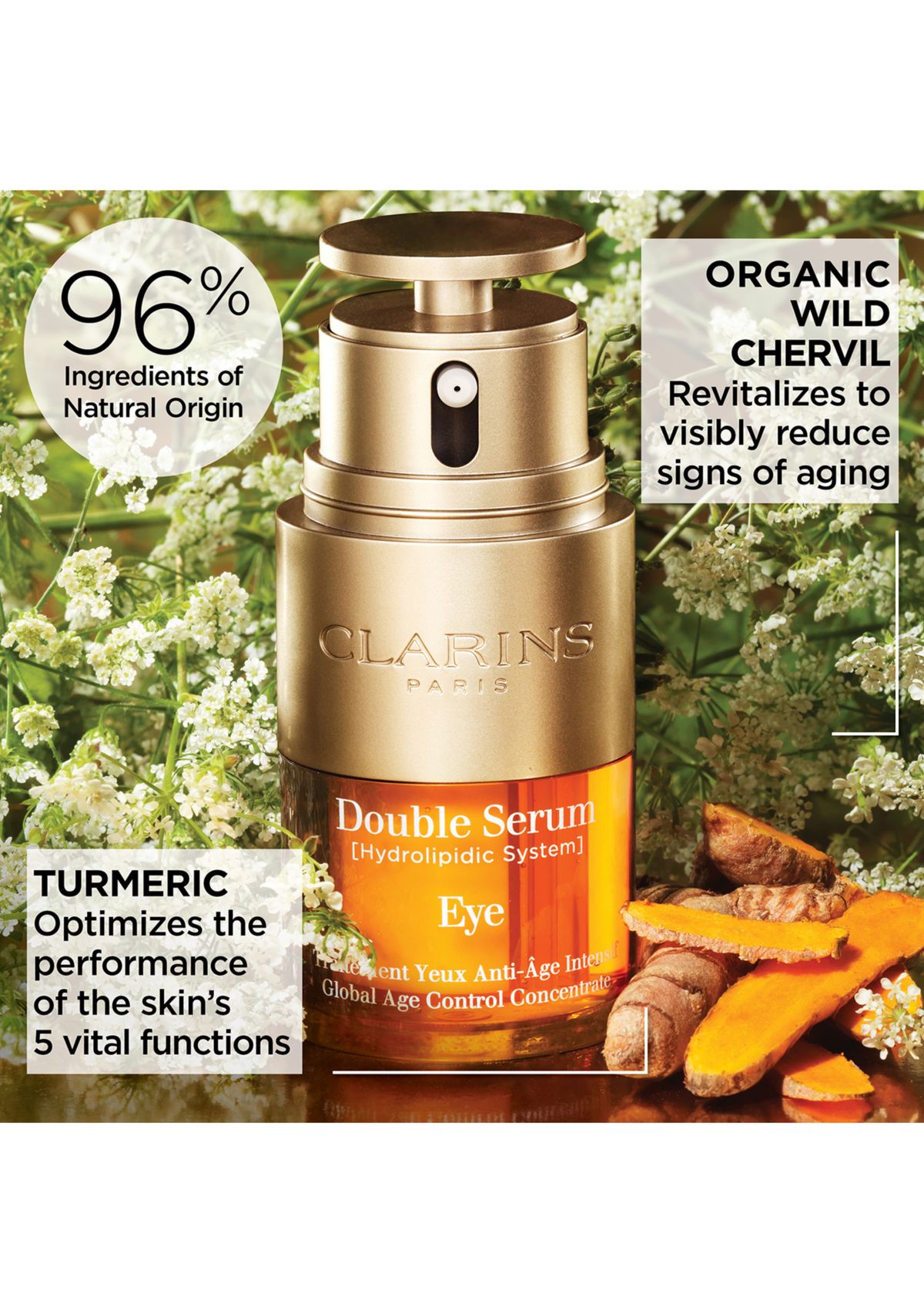 DOUBLE SERUM® Eye Firming & Hydrating Anti-Aging Concentrate