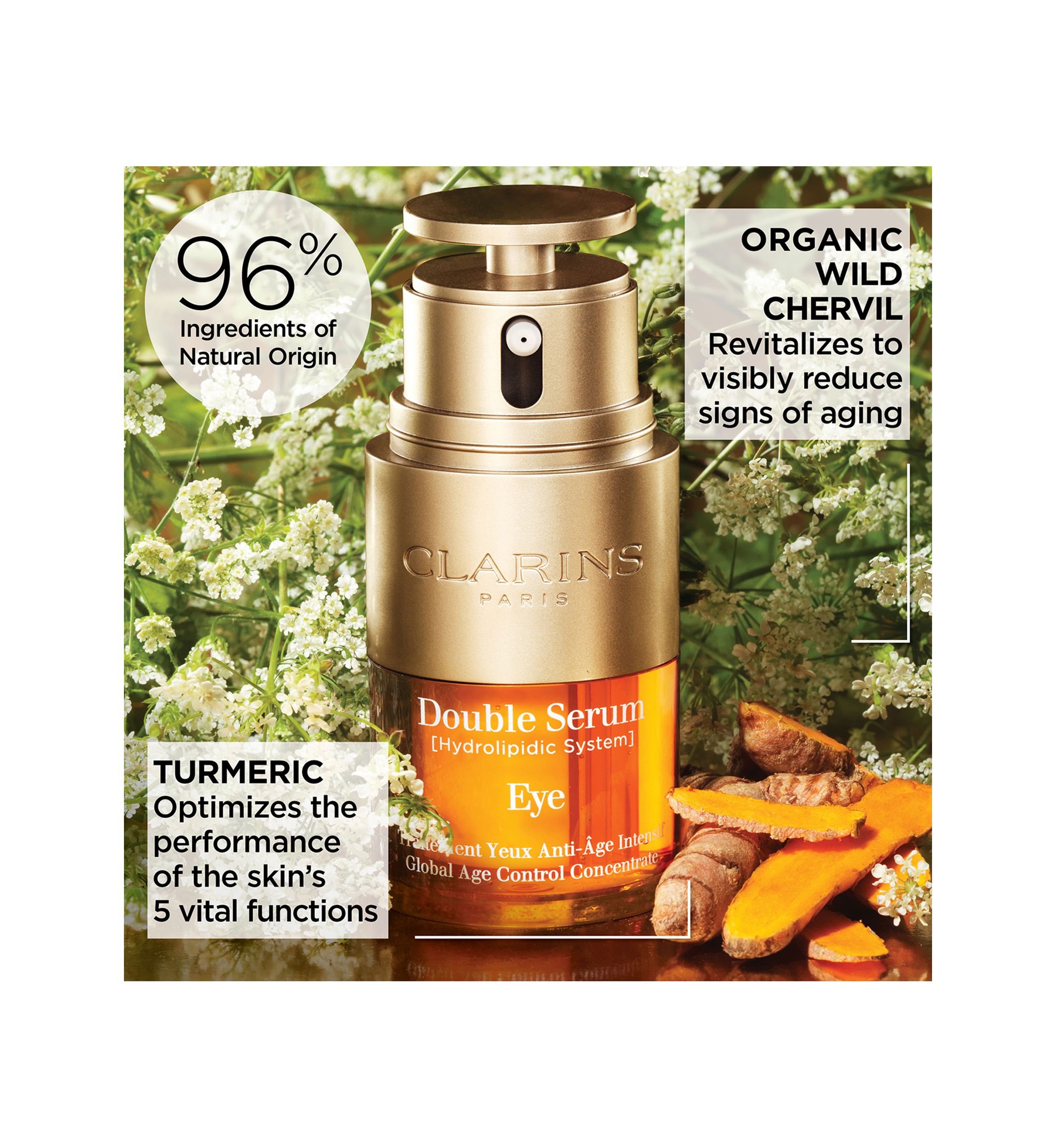 DOUBLE SERUM® Eye Firming & Hydrating Anti-Aging Concentrate