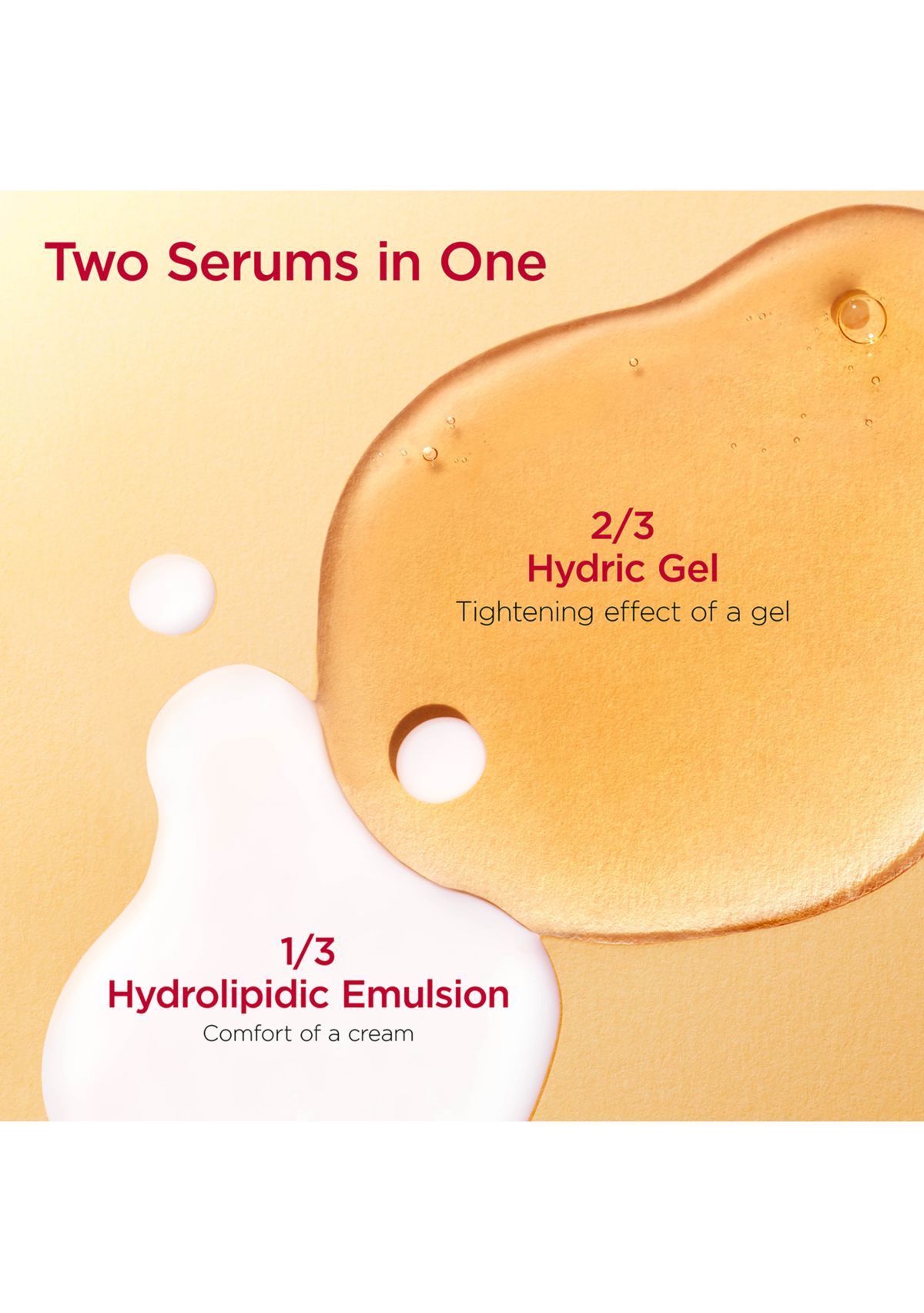 DOUBLE SERUM® Eye Firming & Hydrating Anti-Aging Concentrate