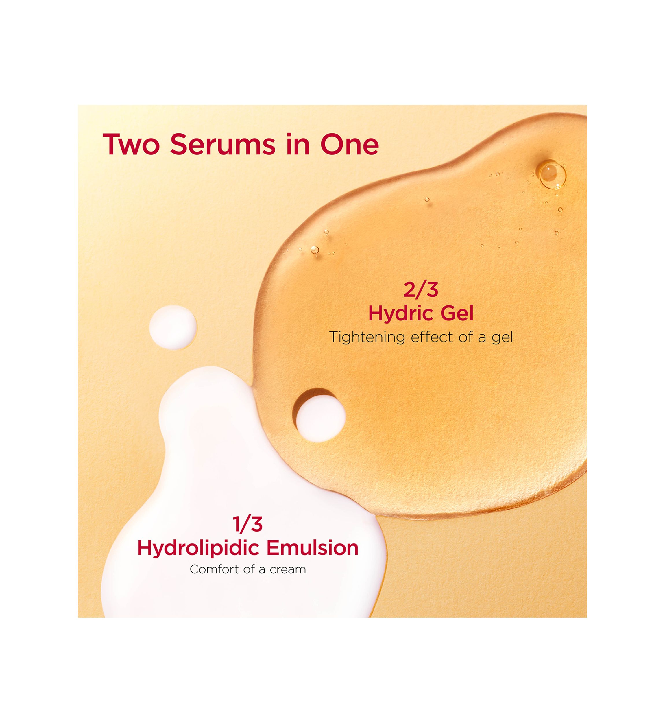 DOUBLE SERUM® Eye Firming & Hydrating Anti-Aging Concentrate