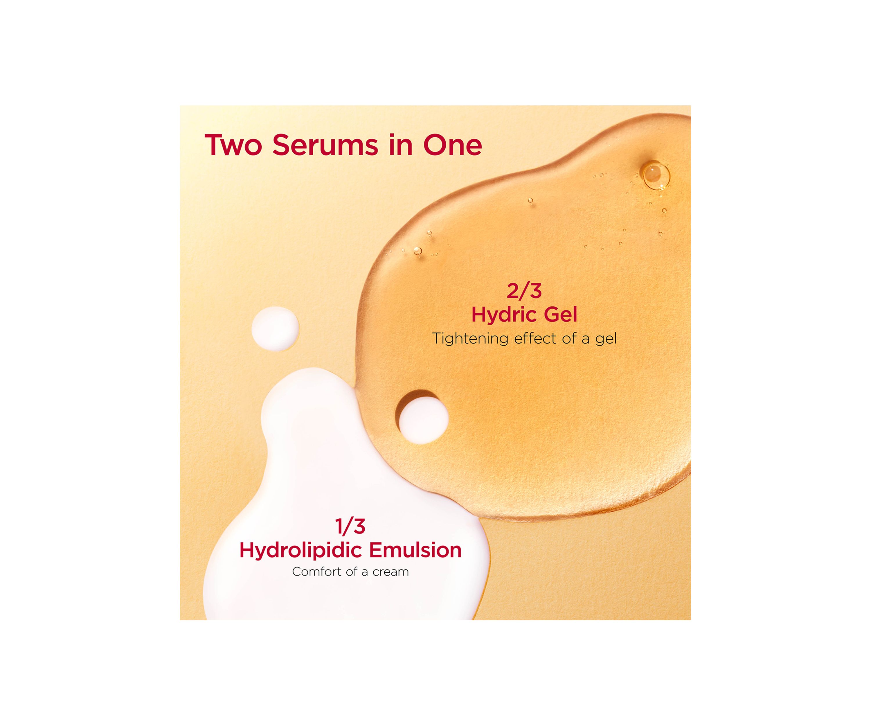 Double Serum Eye Firming & Hydrating Anti-Aging Concentrate