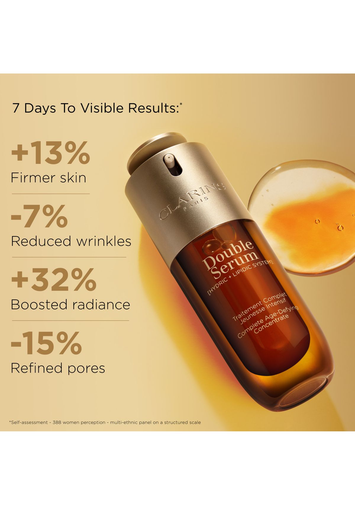 DOUBLE SERUM® To Firm, Smooth, Boost Radiance & Refine Pores
