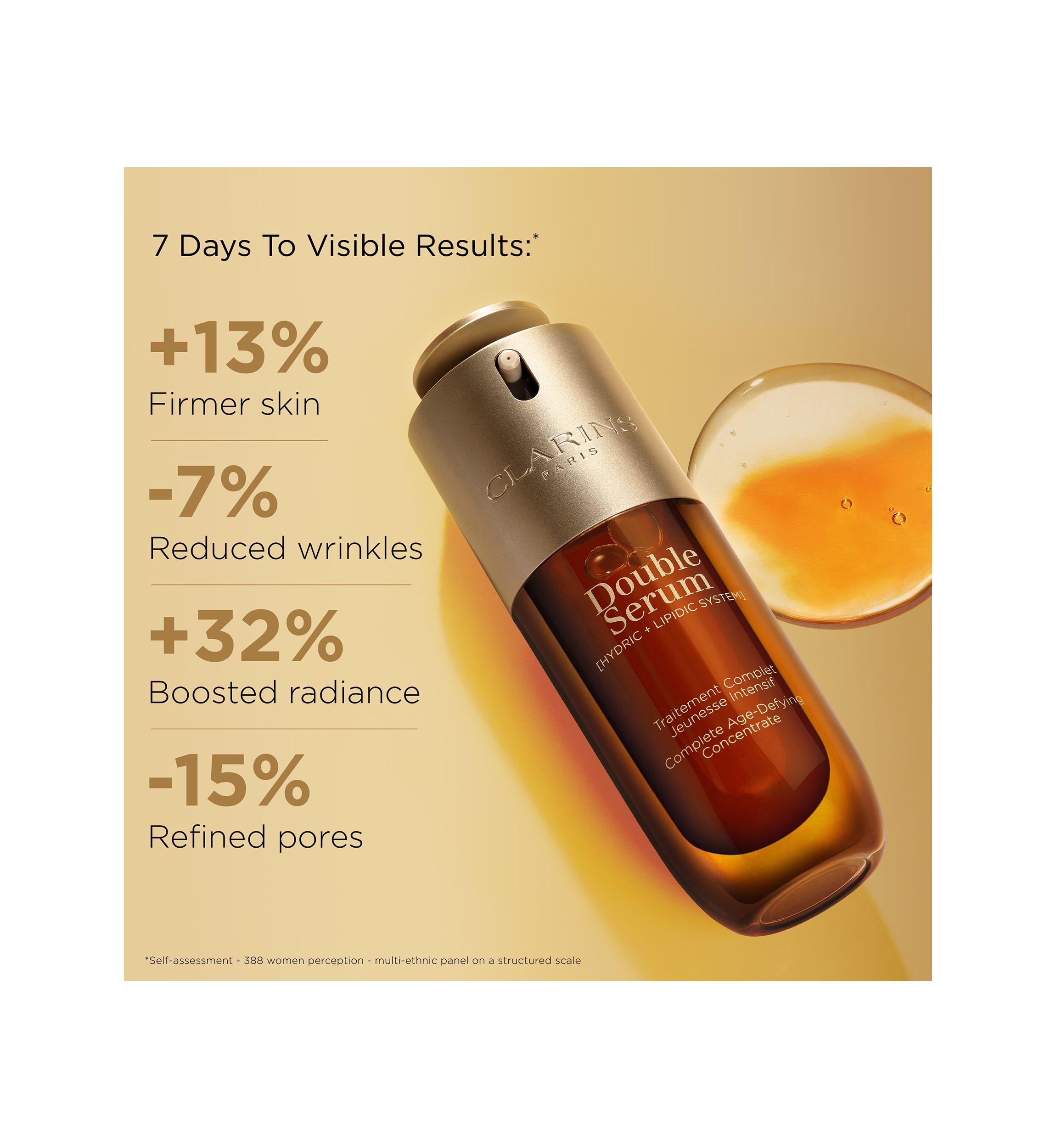 DOUBLE SERUM® To Firm, Smooth, Boost Radiance & Refine Pores