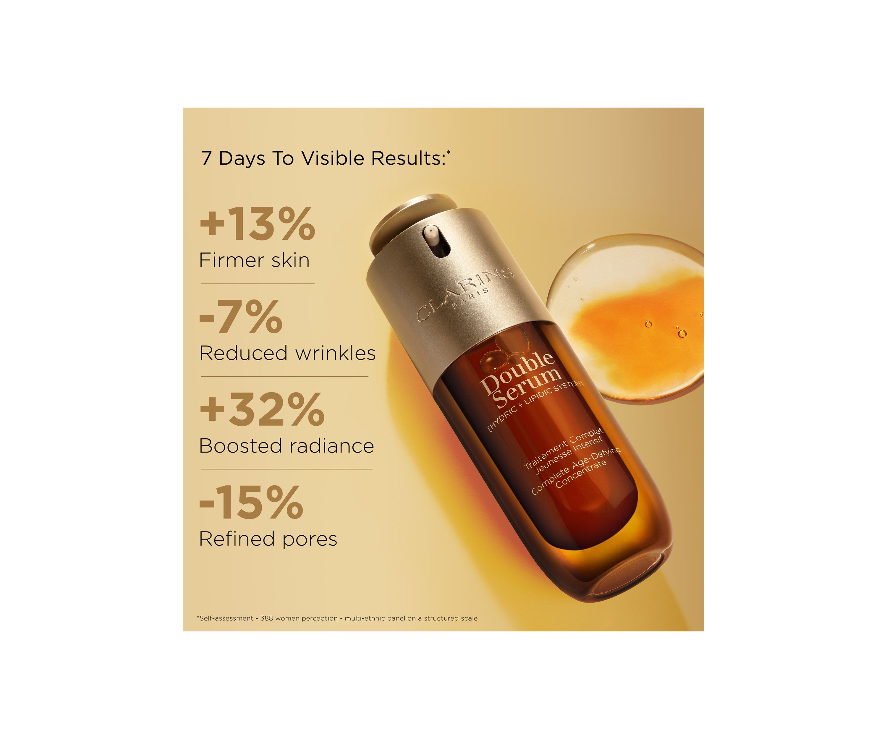 Double Serum Anti-Aging to Firm, Boost Radiance and Refine Pores