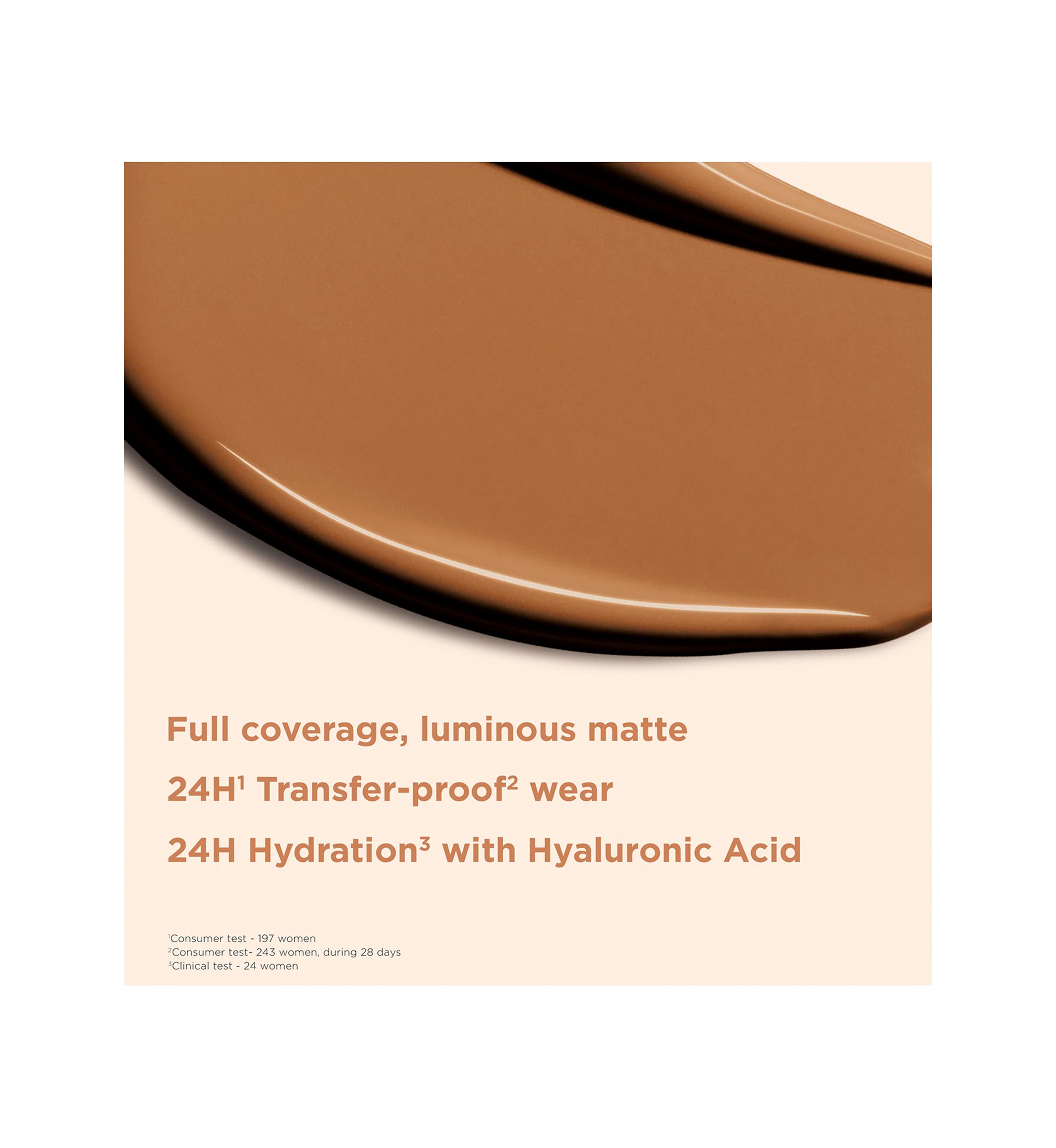 Skin Illusion Longwear Full Coverage Foundation
