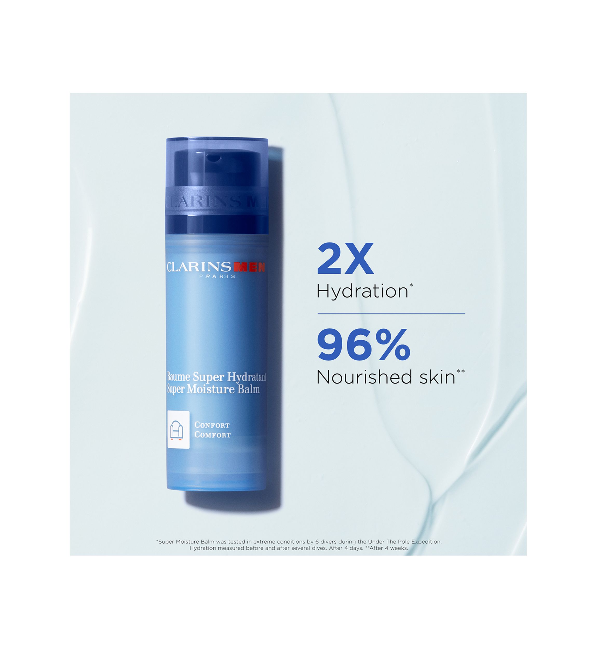 Super Hydrating Moisturizer Balm