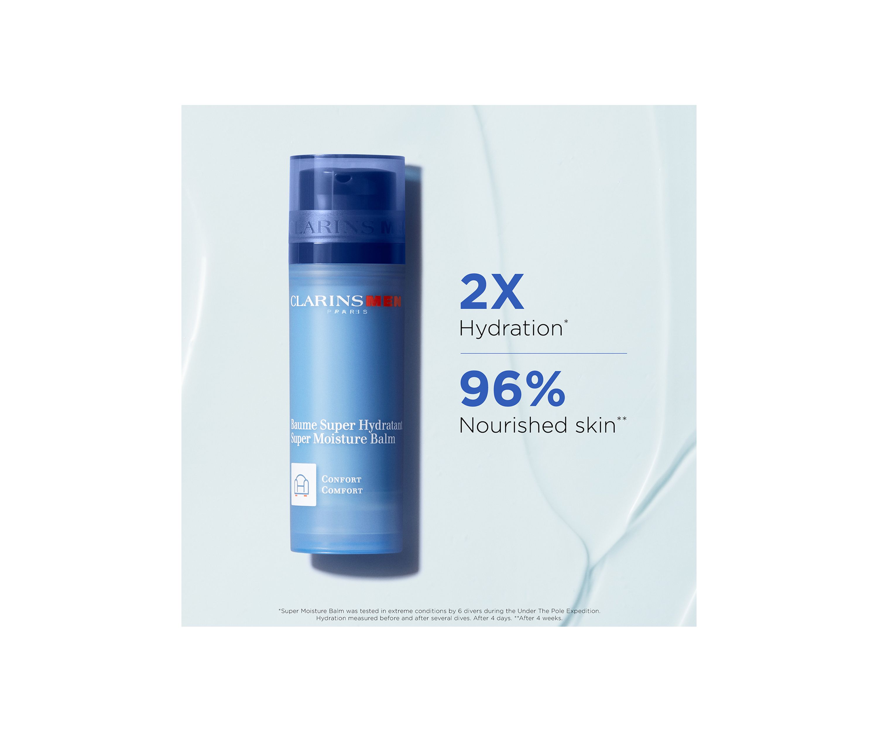 Super Hydrating Moisturizer Balm