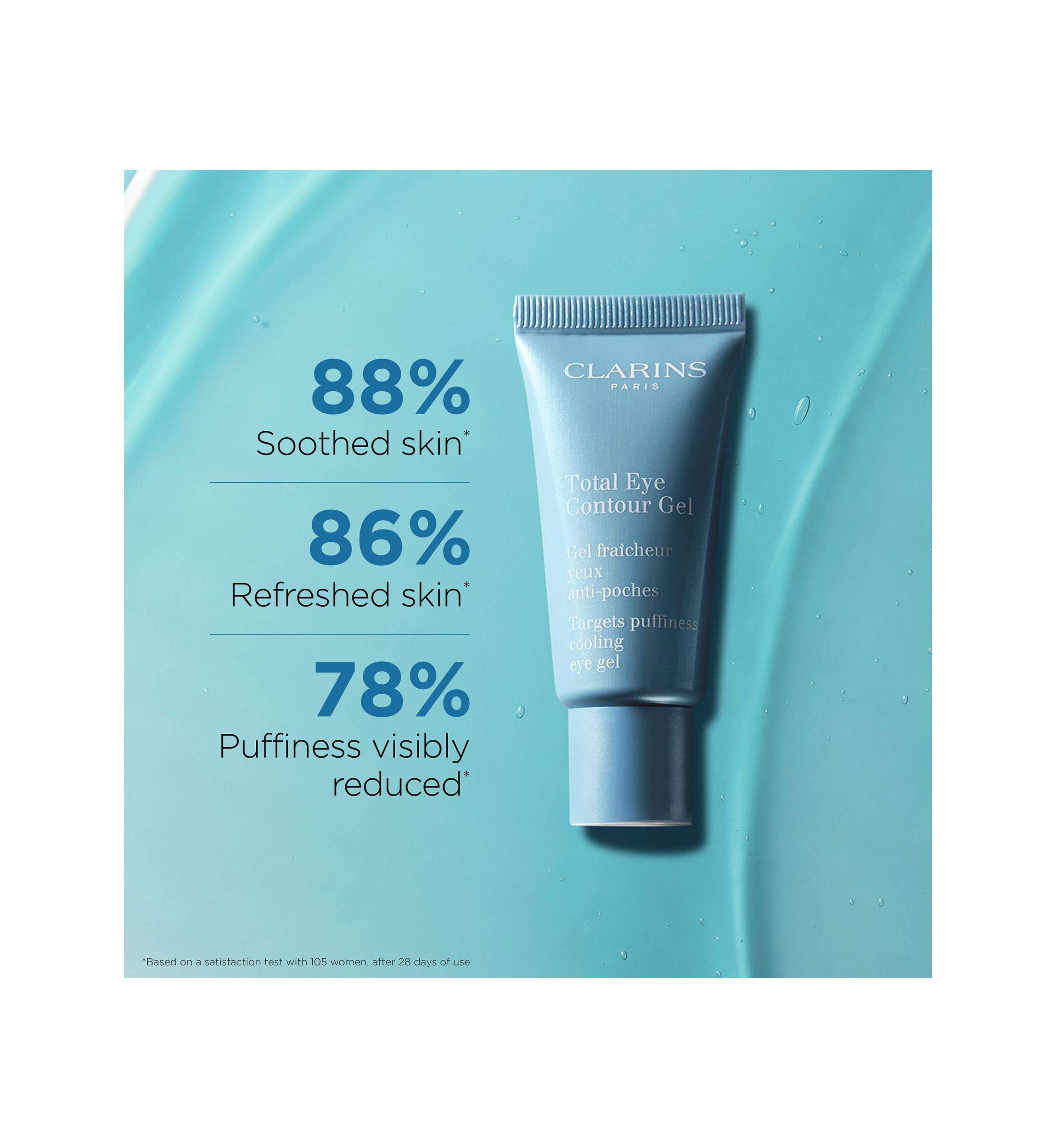 Total Eye Contour Dark Circle & Depuffing Eye Gel