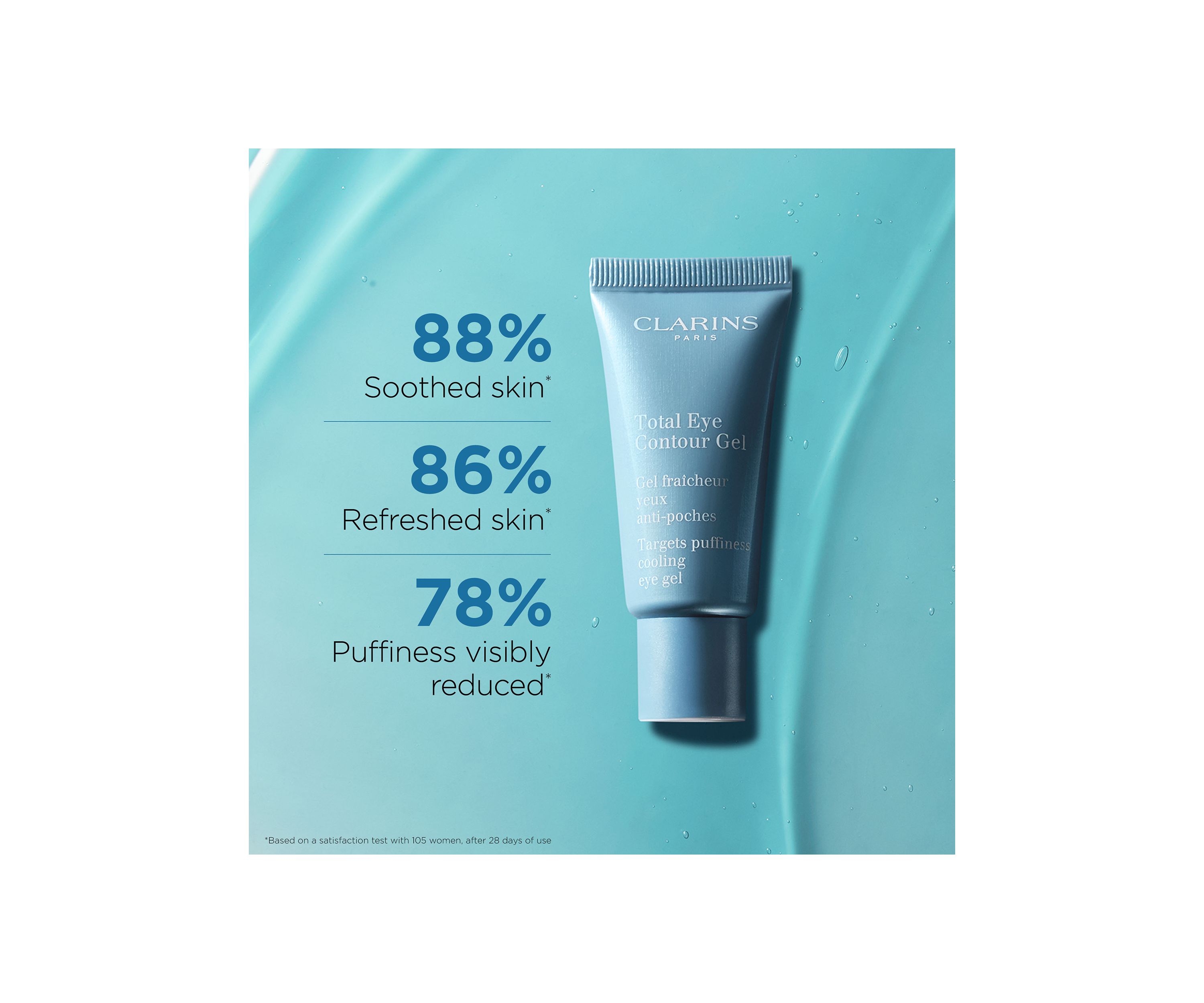 Total Eye Contour Dark Circle & Depuffing Eye Gel