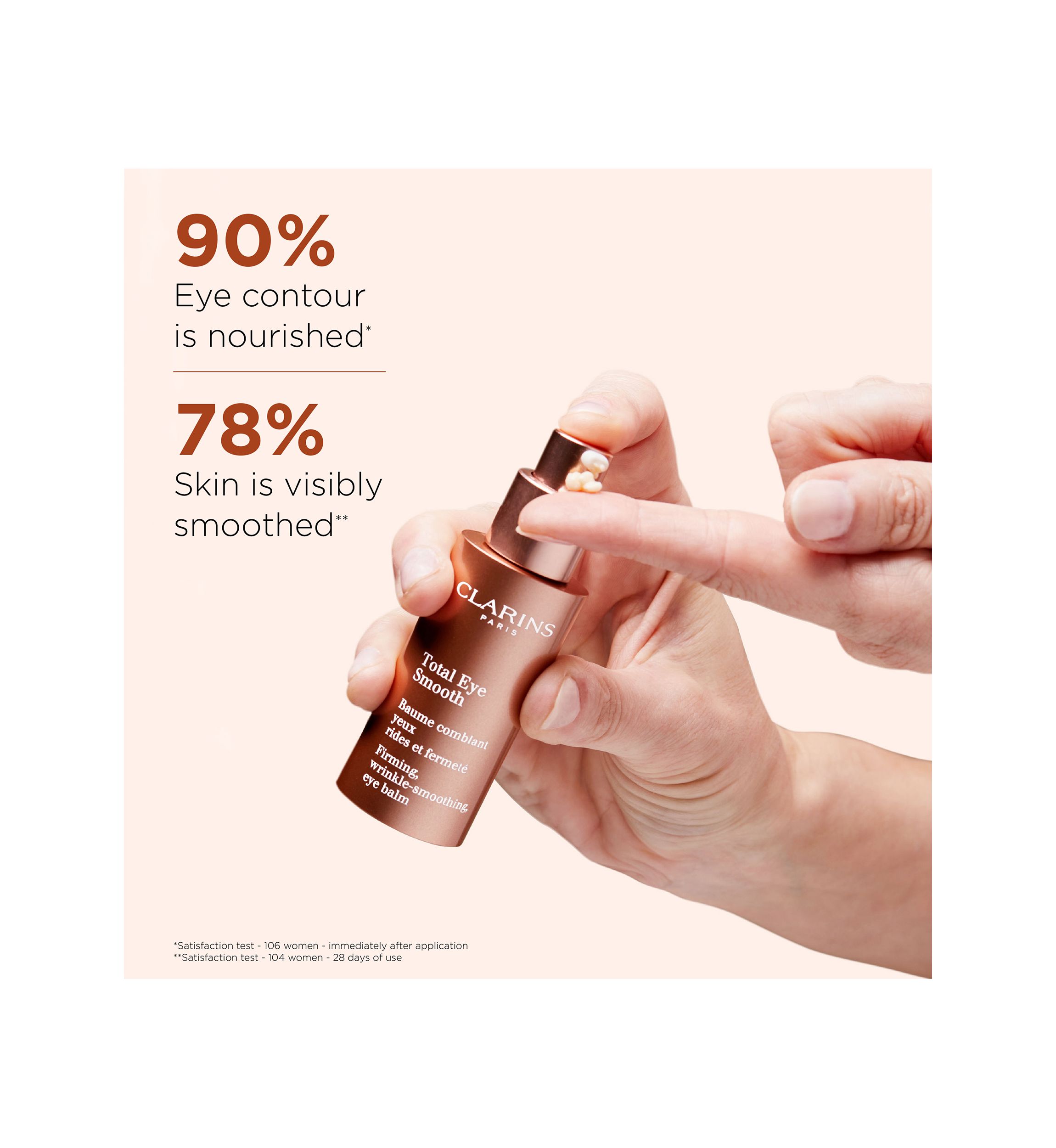 Total Eye Smooth & Firm Eye Cream