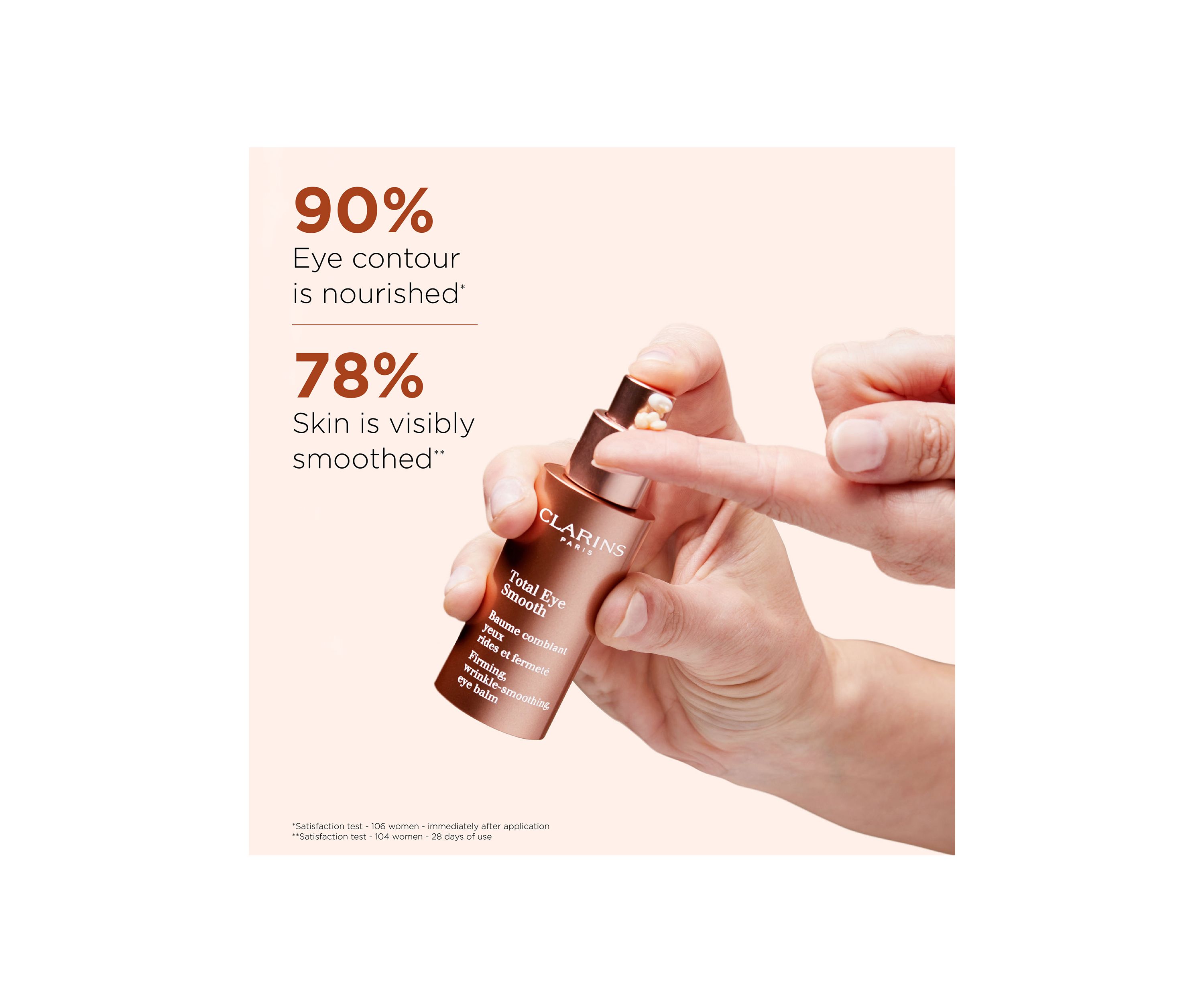 Total Eye Smooth & Firm Eye Cream