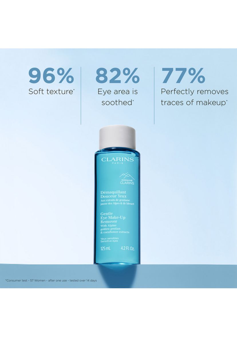 Gentle Oil-Free Eye Makeup Remover 