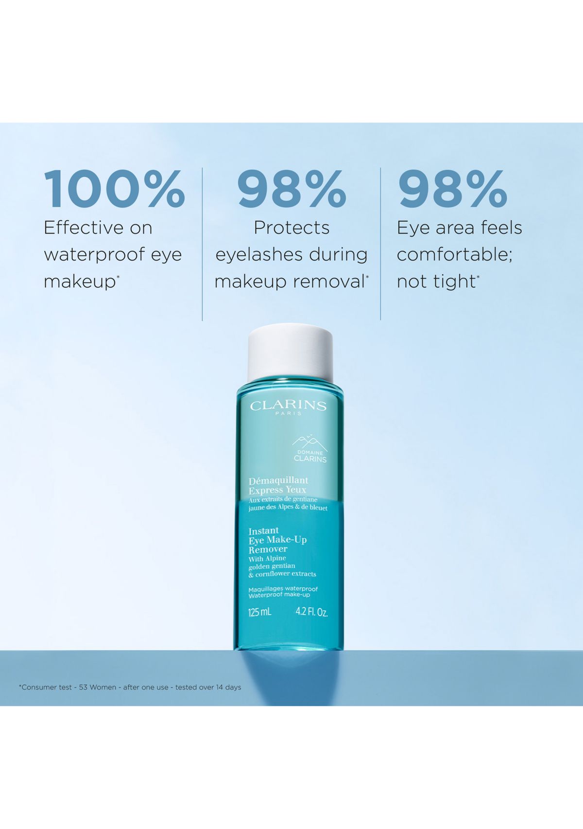 Instant Bi-Phase Eye Makeup Remover