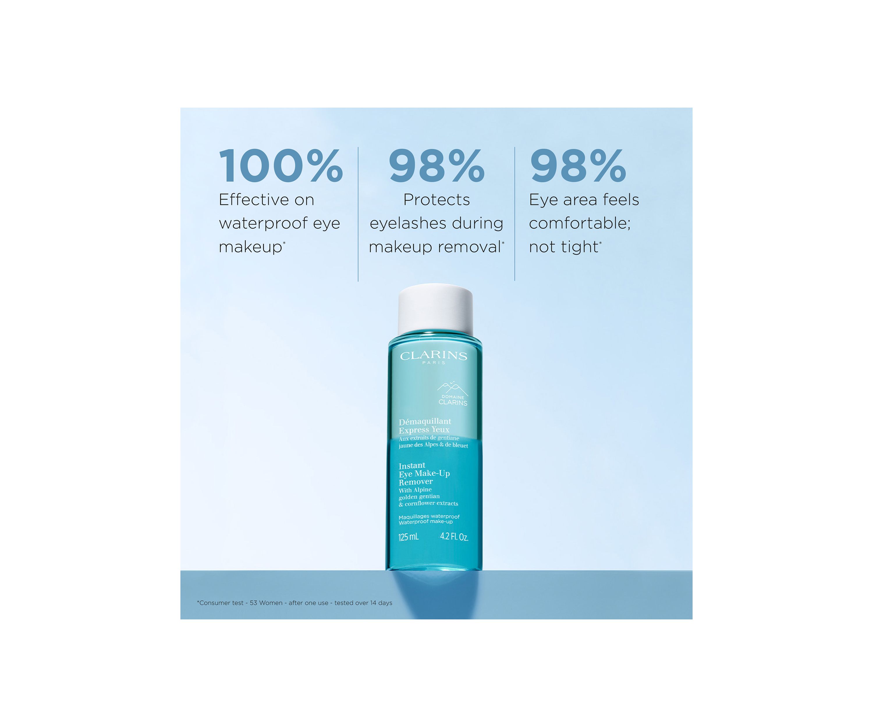 Instant Bi-Phase Eye Makeup Remover