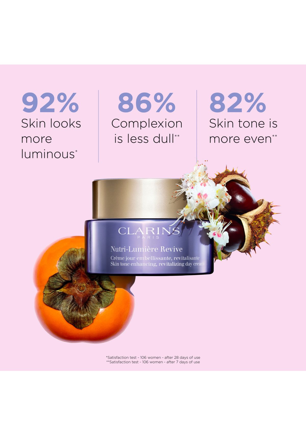 Nutri-Lumiere Revive Anti-Aging & Nourishing Day Moisturizer