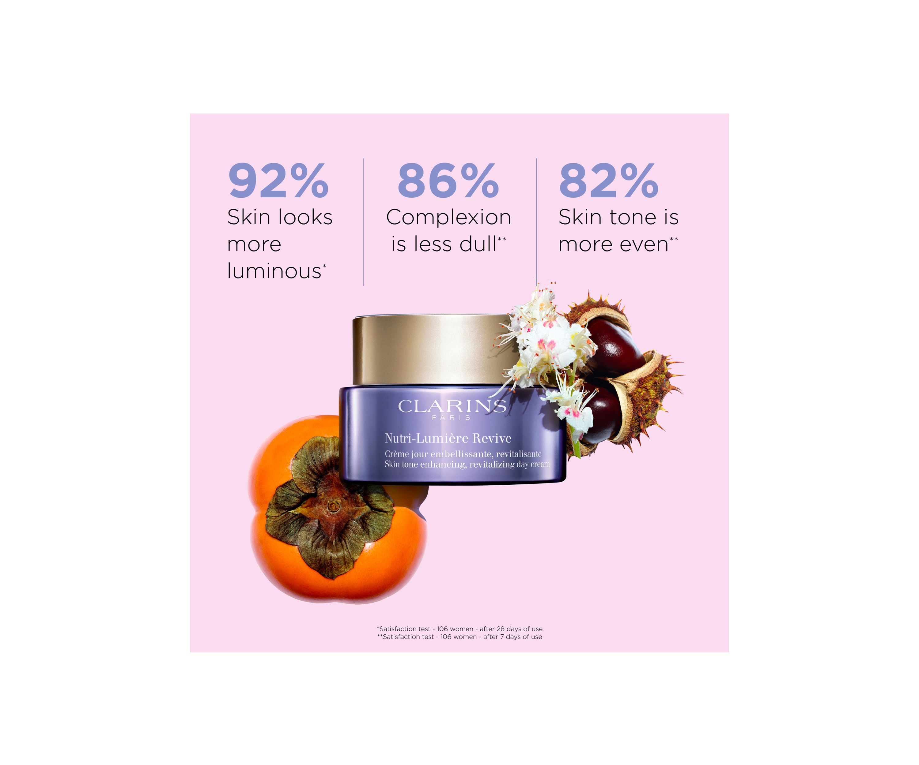 Nutri-Lumiere Revive Anti-Aging & Nourishing Day Moisturizer