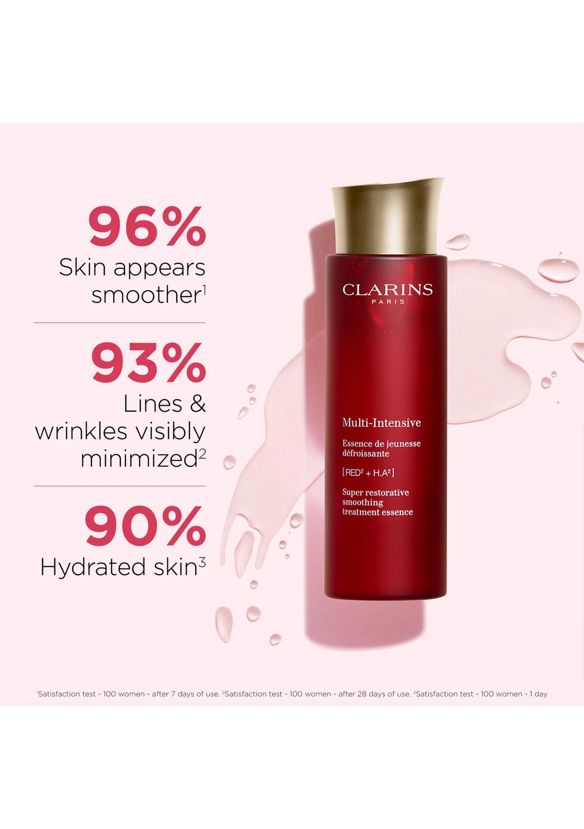 Super Restorative Anti-Aging Treatment Essence