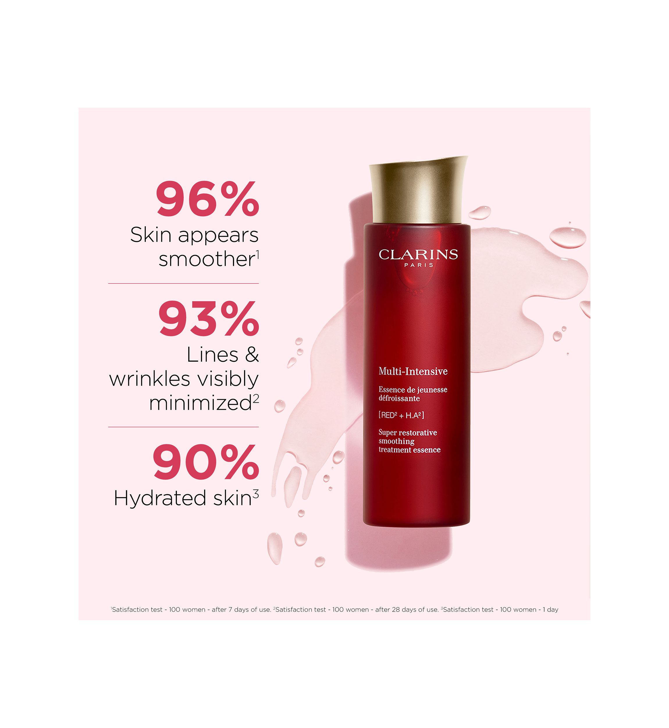 Super Restorative Anti-Aging Treatment Essence