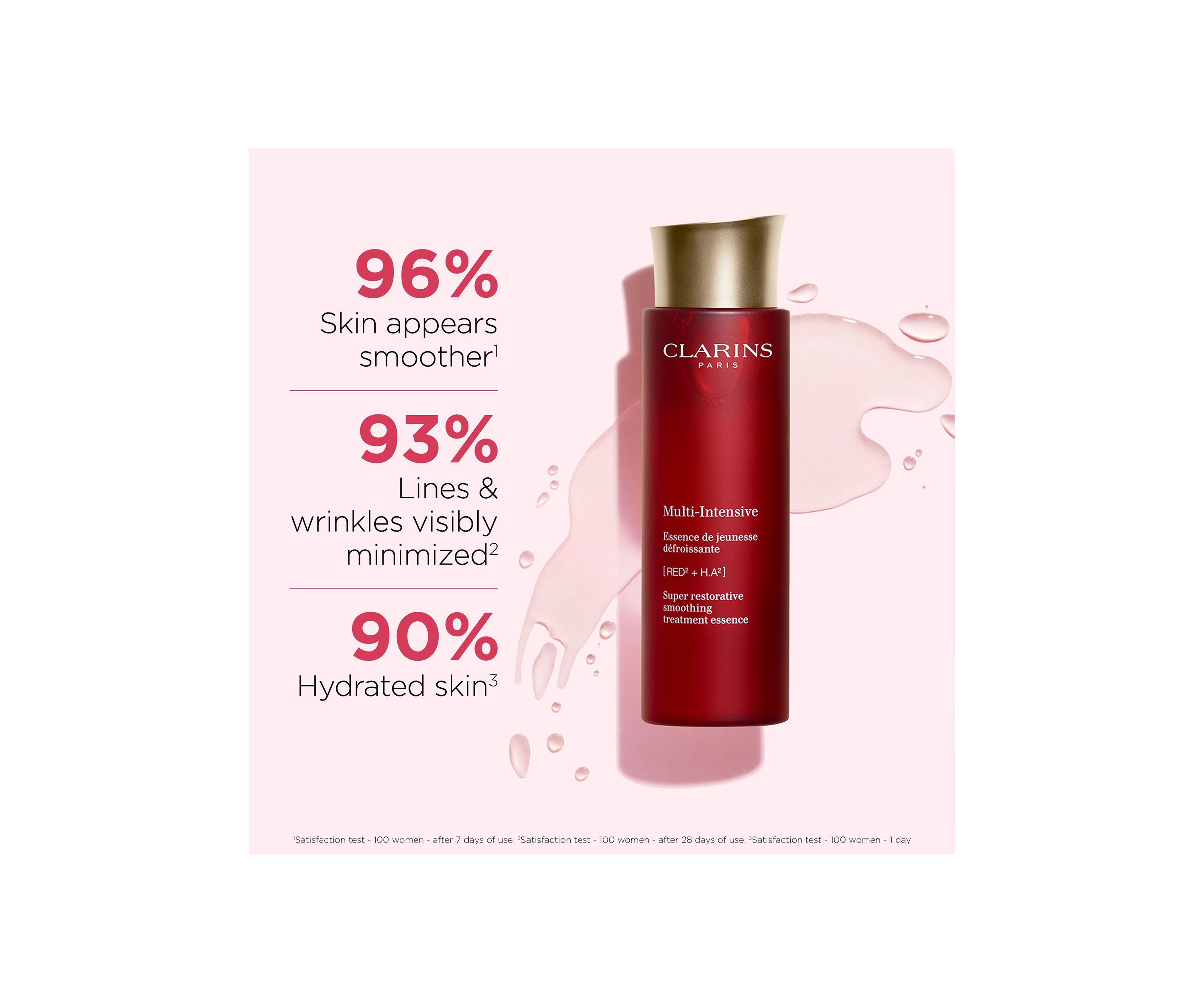 Super Restorative Anti-Aging Treatment Essence