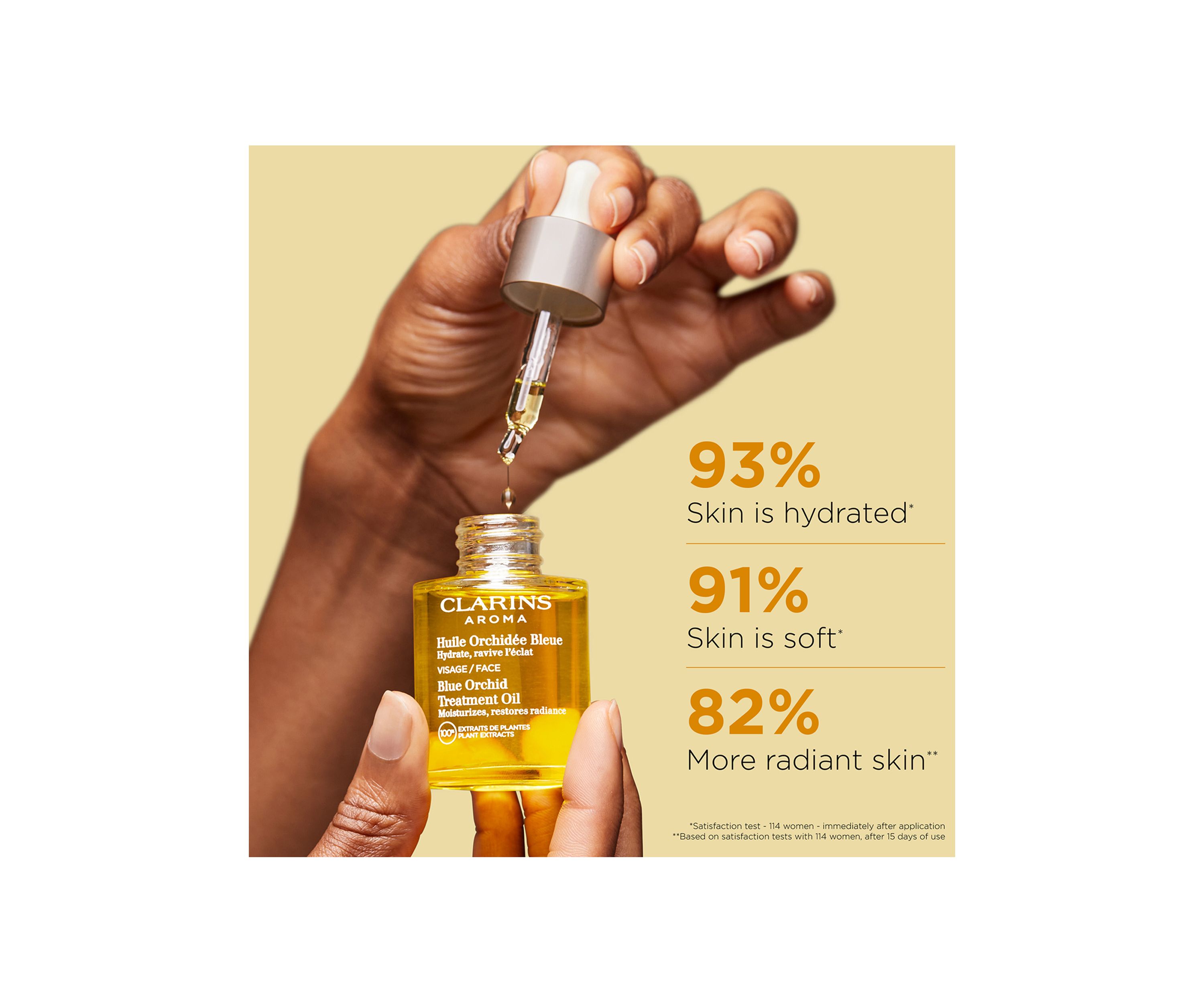 Blue Orchid Radiance & Hydrating Face Treatment Oil