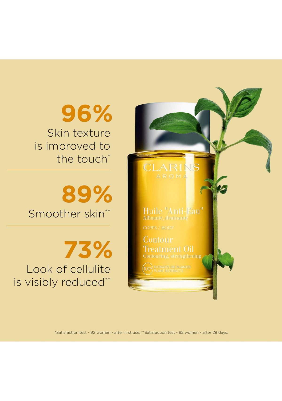 Contour Body Firming & Toning Treatment Oil