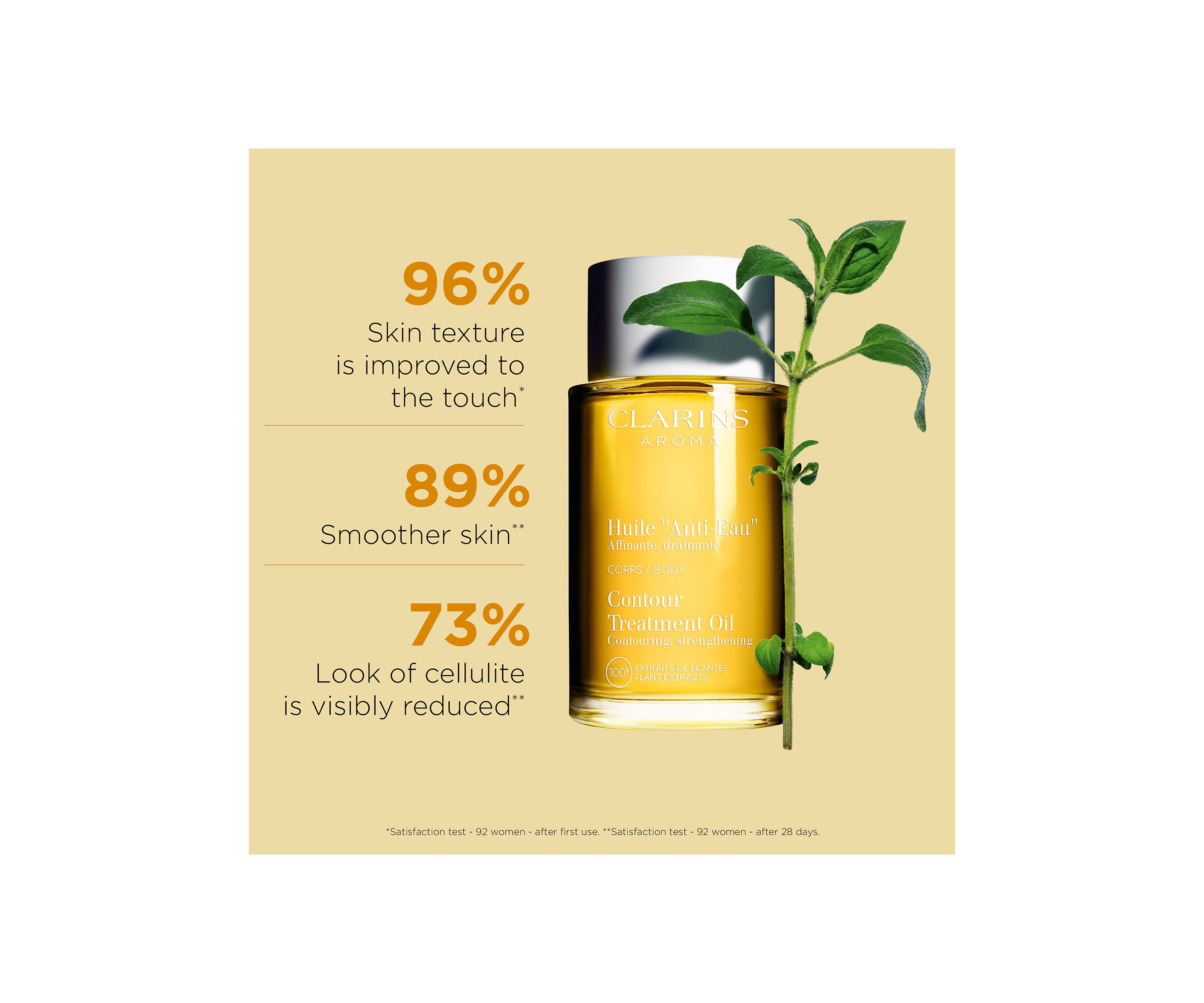 Contour Body Firming & Toning Treatment Oil