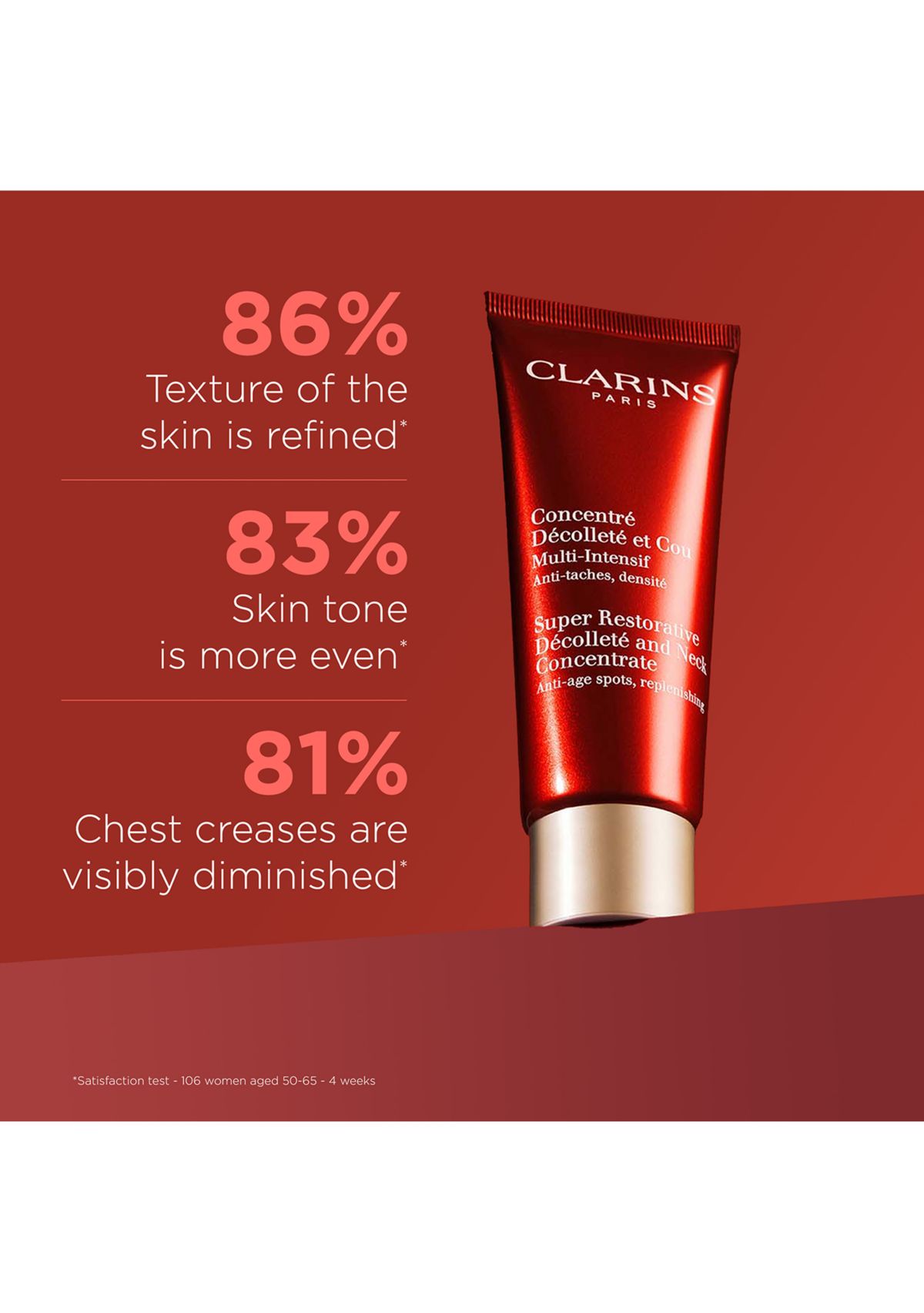 Super Restorative Anti-Aging Décolleté and Neck Cream